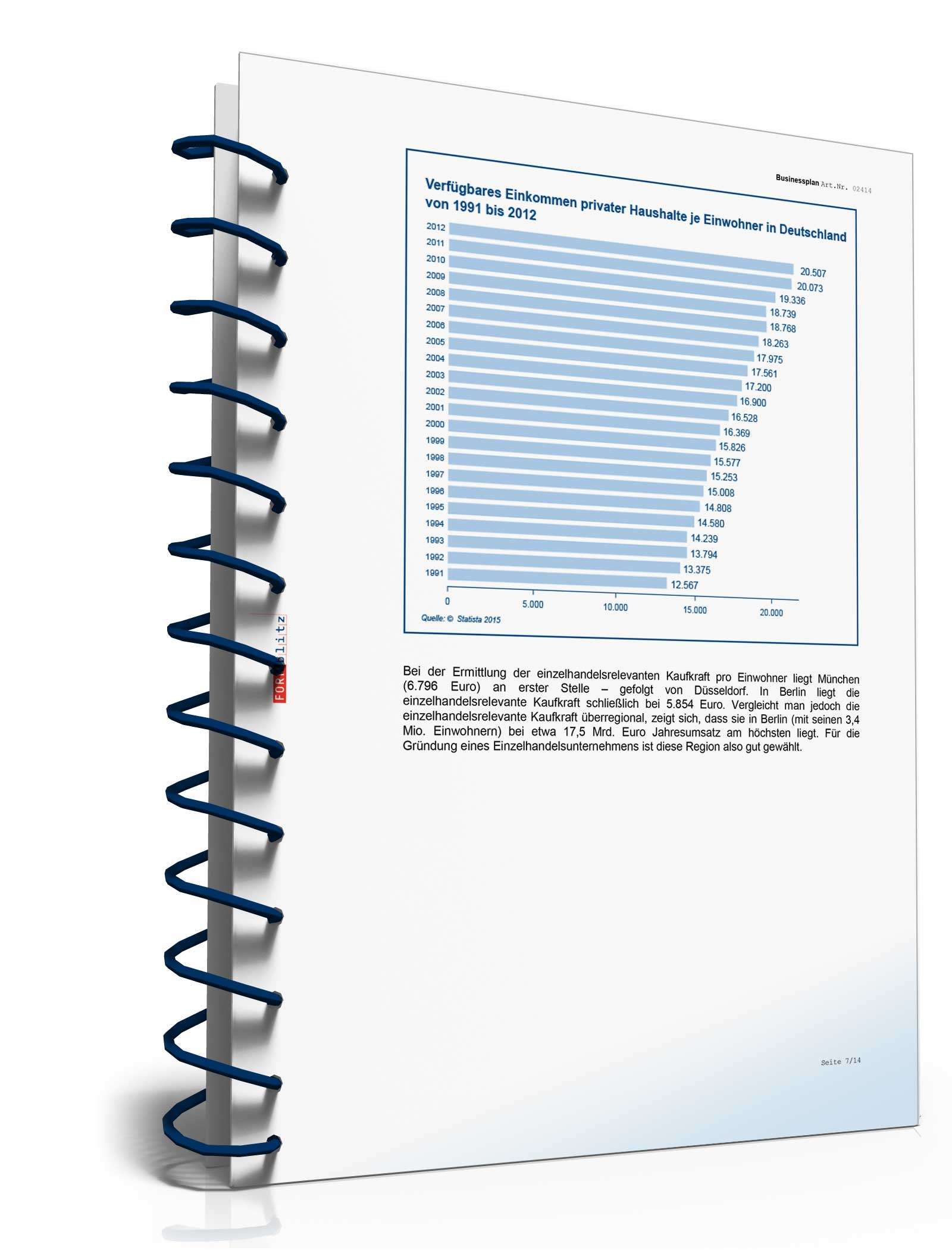 Businessplan Einzelhandel Excel. Seite: 5