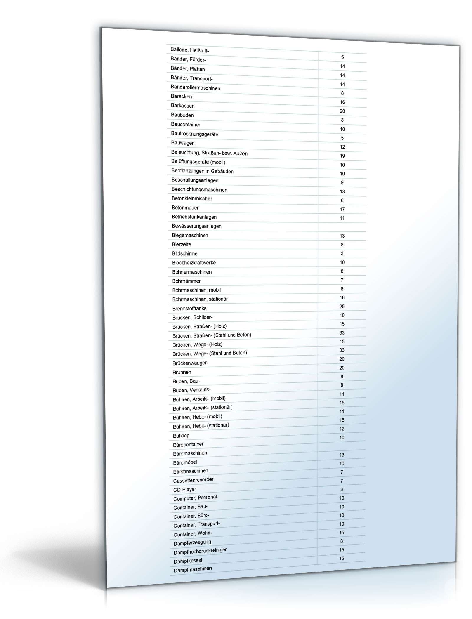 Anlagenverzeichnis Excel. Seite: 6