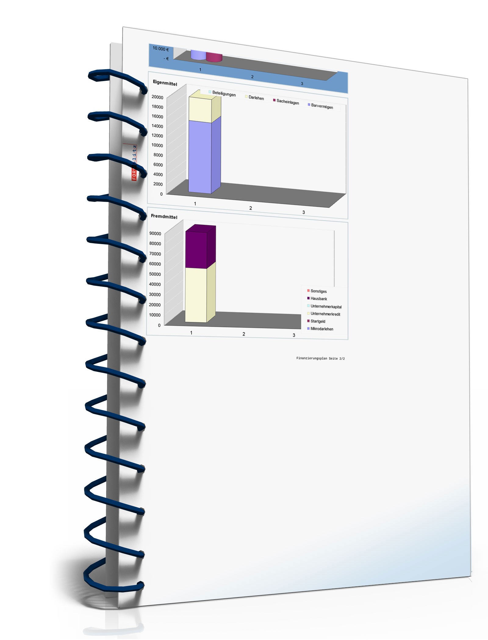 Businessplan Fahrschule Excel. Seite: 19
