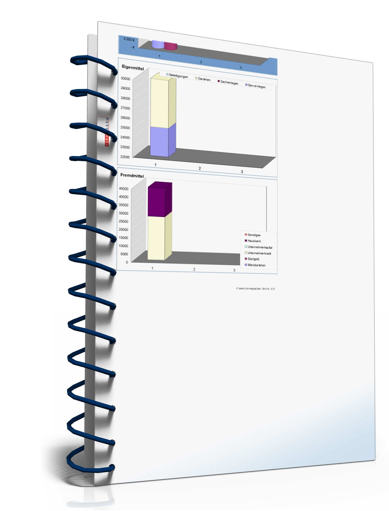 Businessplan Franchise (Bäckerei) Excel. Seite: 16