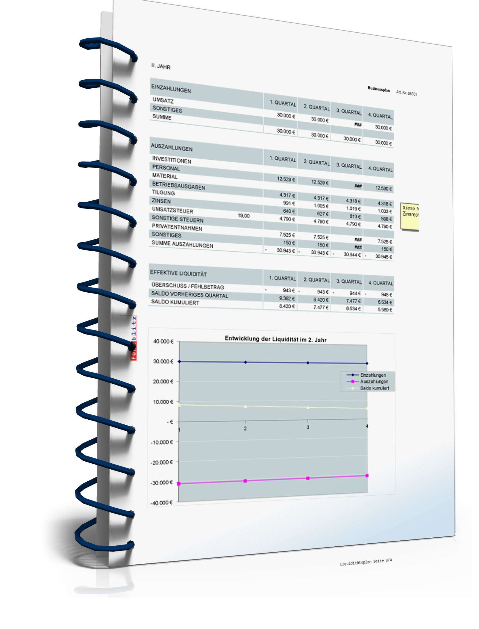 Businessplan Immobilienmaklerbüro Excel. Seite: 21