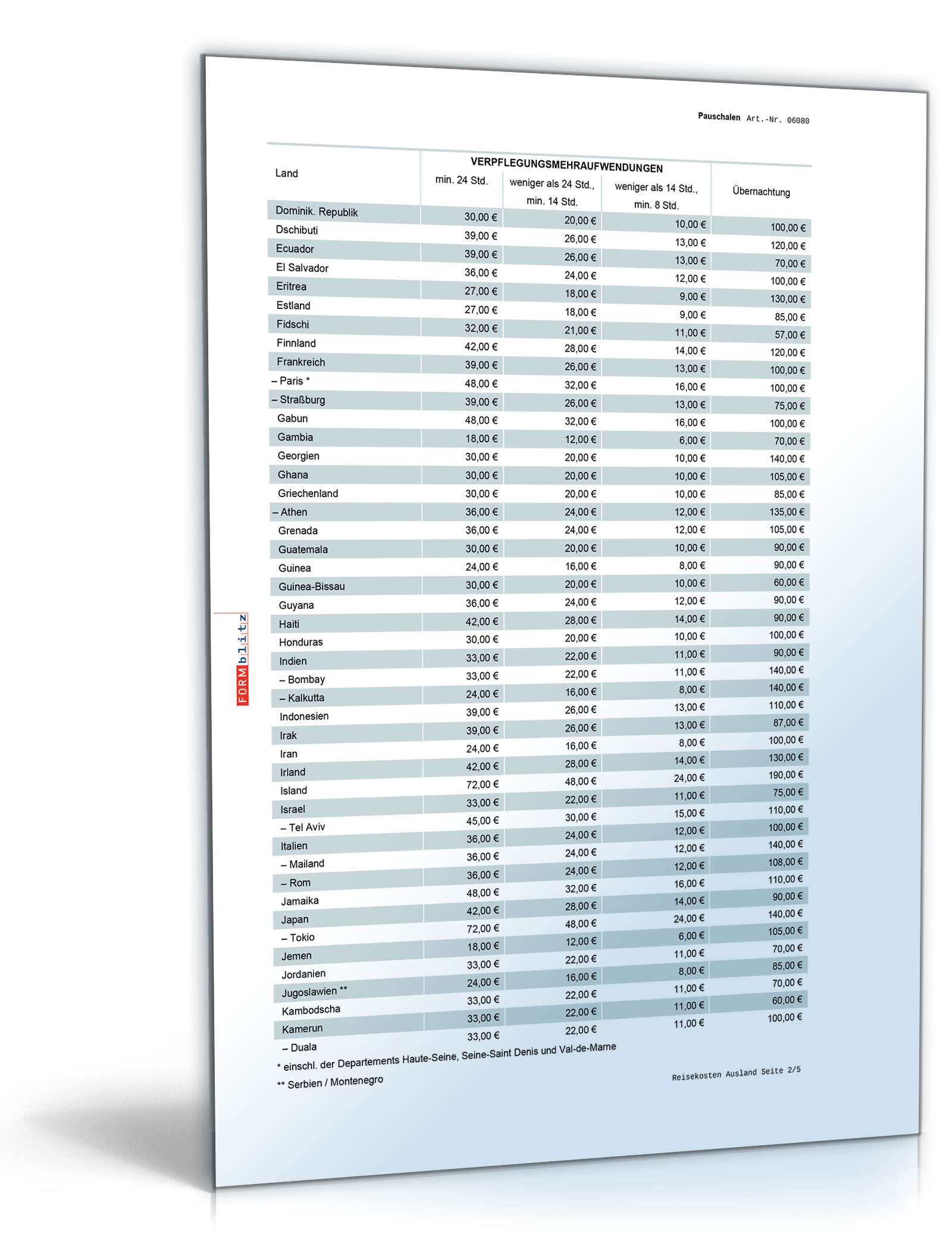 Diverse Pauschalsätze 2007/2008 Excel. Seite: 10
