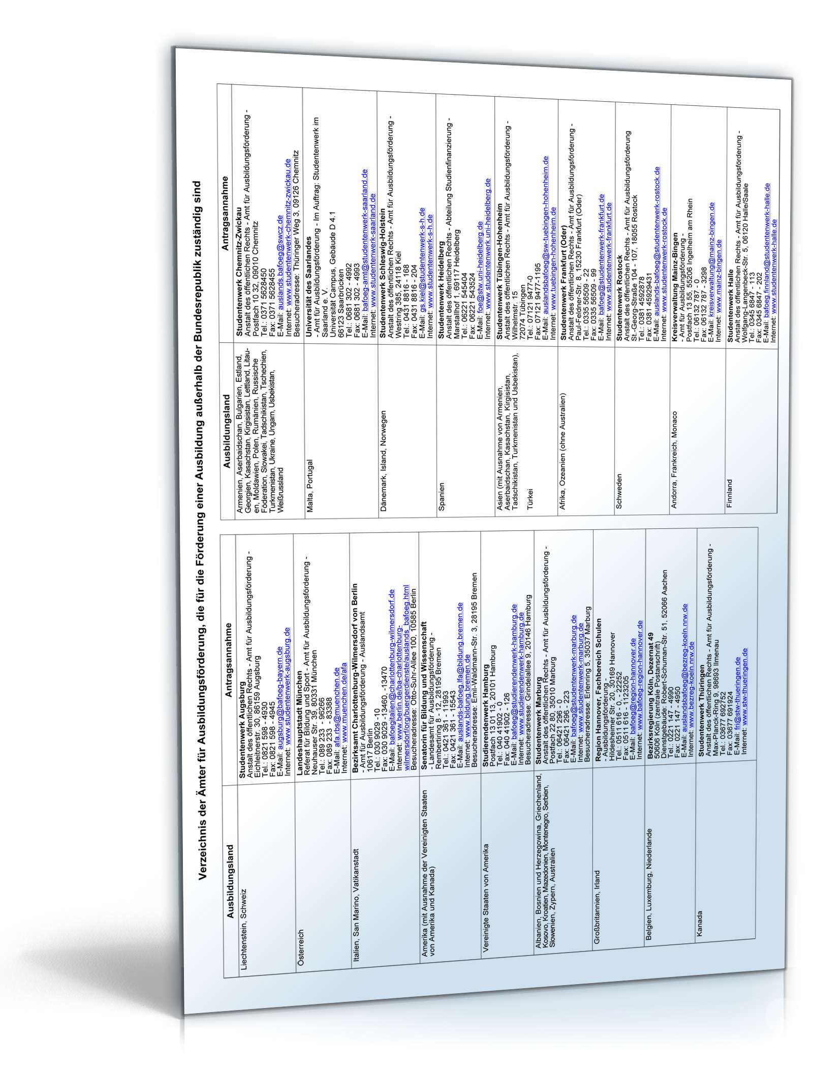 Zusatz zum Antrag auf Ausbildungsförderung PDF. Seite: 4