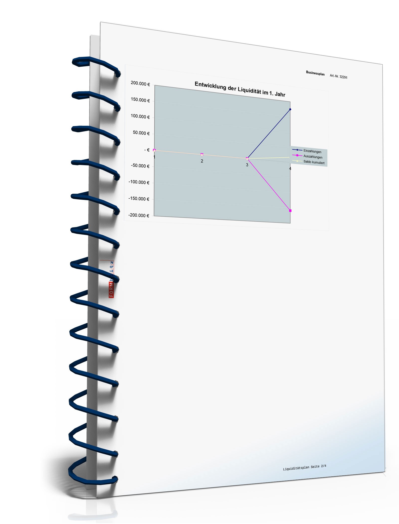 Businessplan Autohandel Excel. Seite: 21