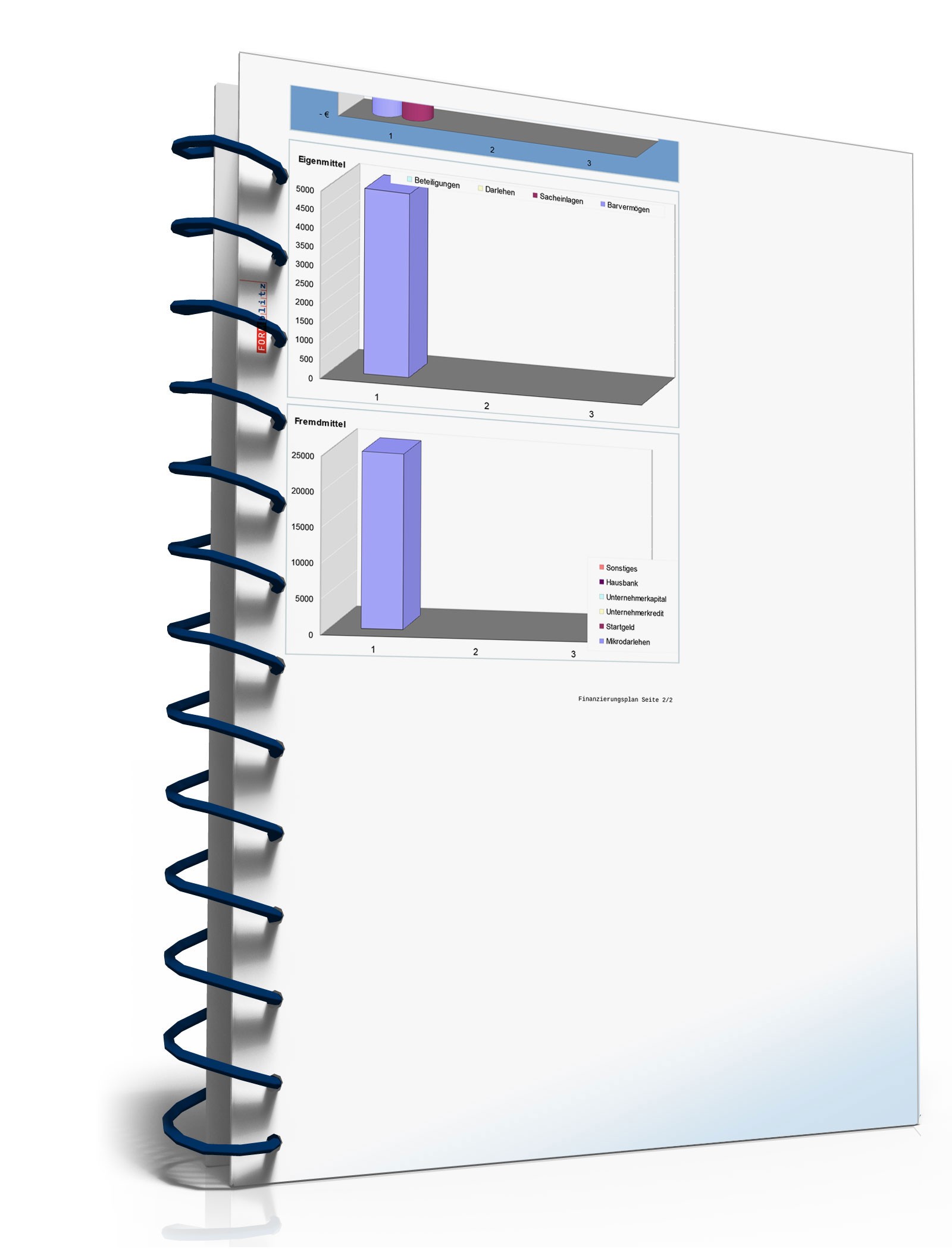 Businessplan Übersetzungsbüro Excel. Seite: 21