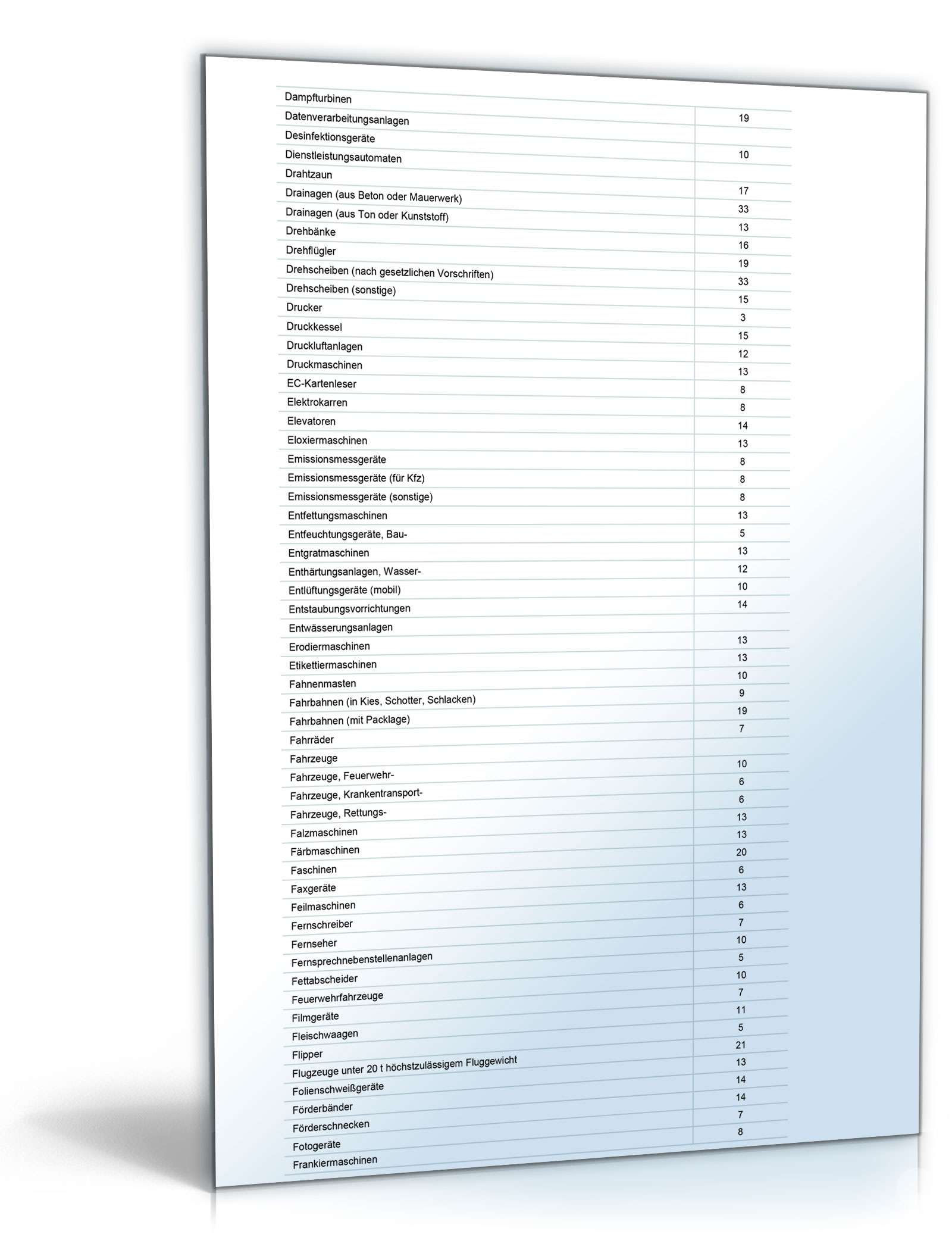 Inventarkarte Excel. Seite: 13