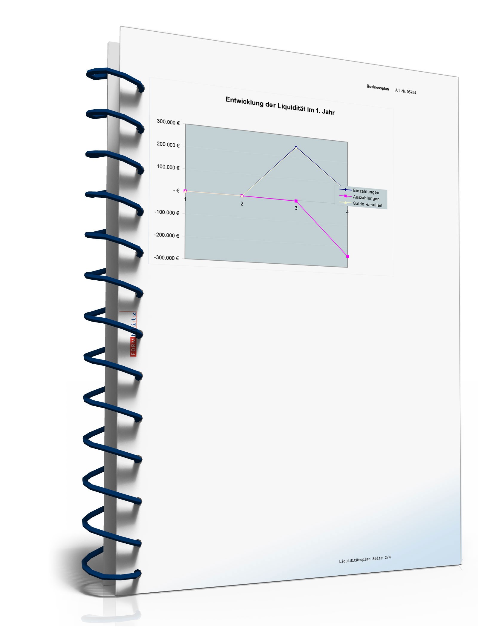 Businessplan Restaurant Excel. Seite: 24