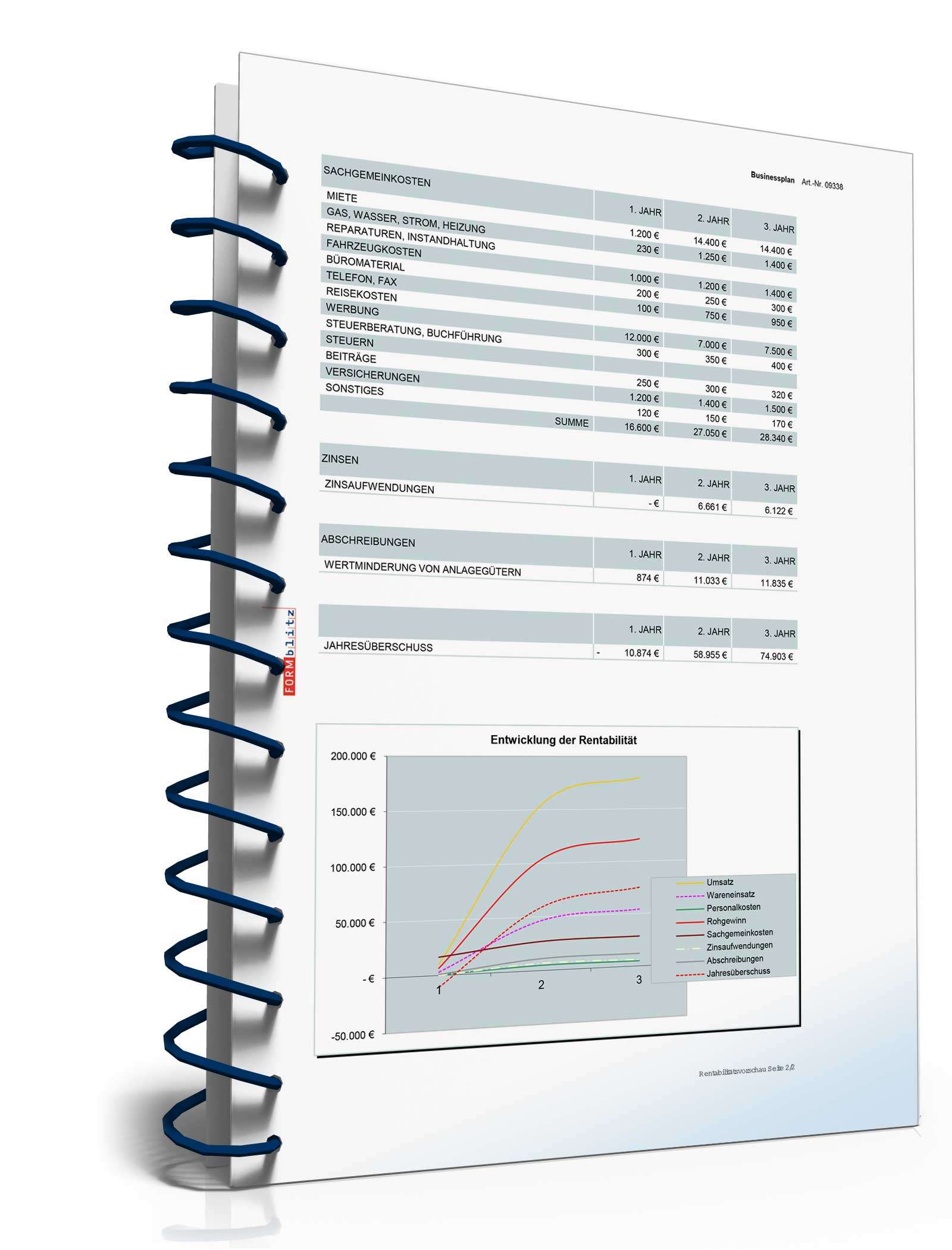 Businessplan Imbiss Excel. Seite: 21