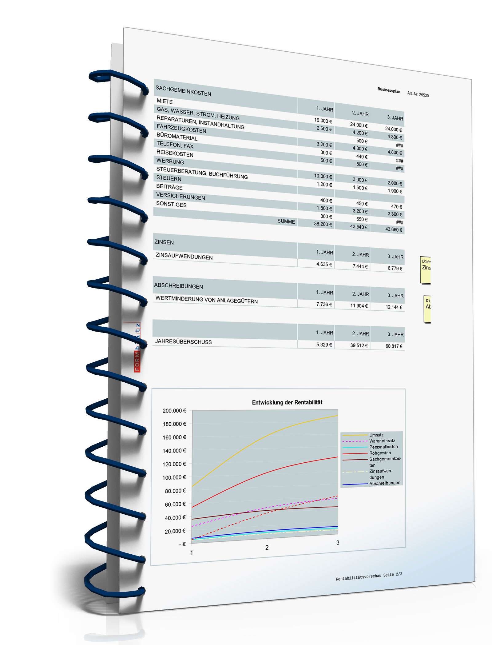 Businessplan Kulturcafé Excel. Seite: 23