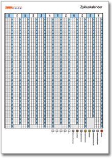 Zykluskalender Excel