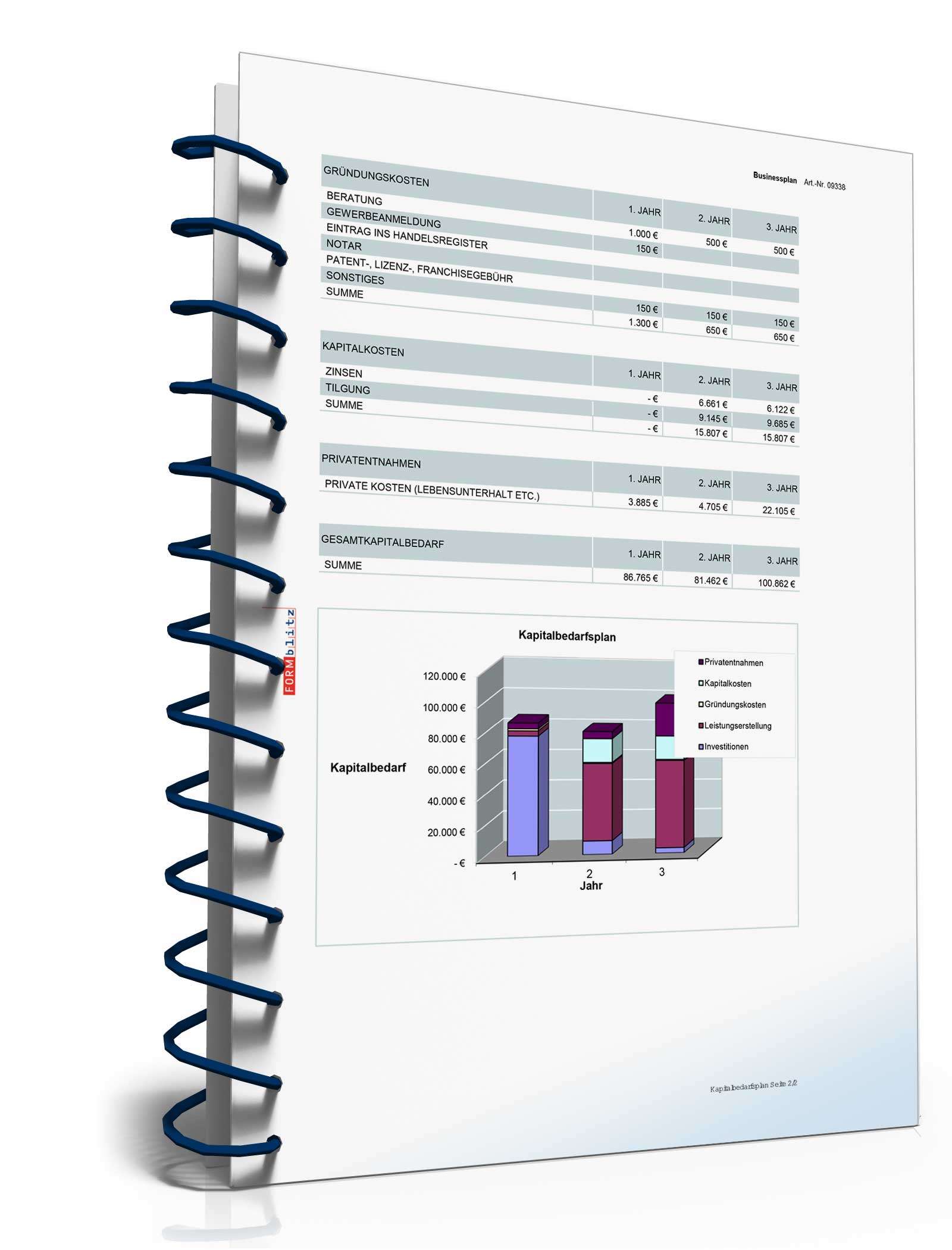 Businessplan Imbiss Excel. Seite: 19