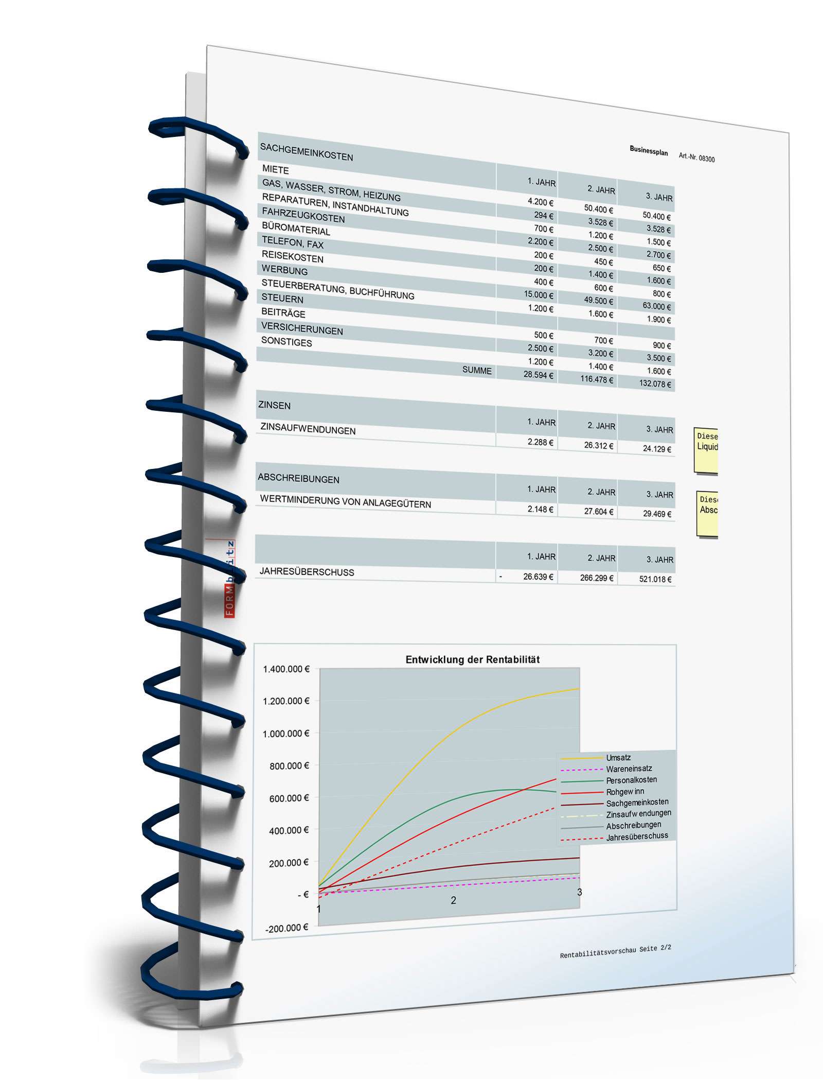 Businessplan Fitnessstudio Excel. Seite: 28