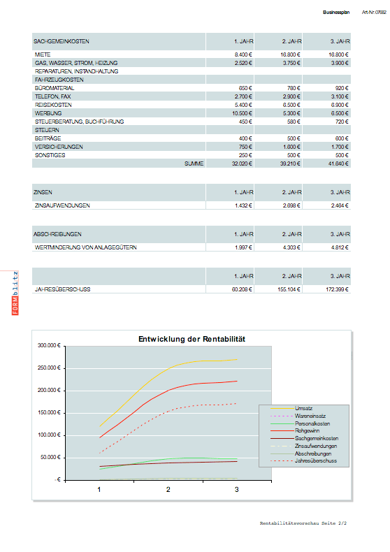 Businessplan Werbeagentur Excel. Seite: 5