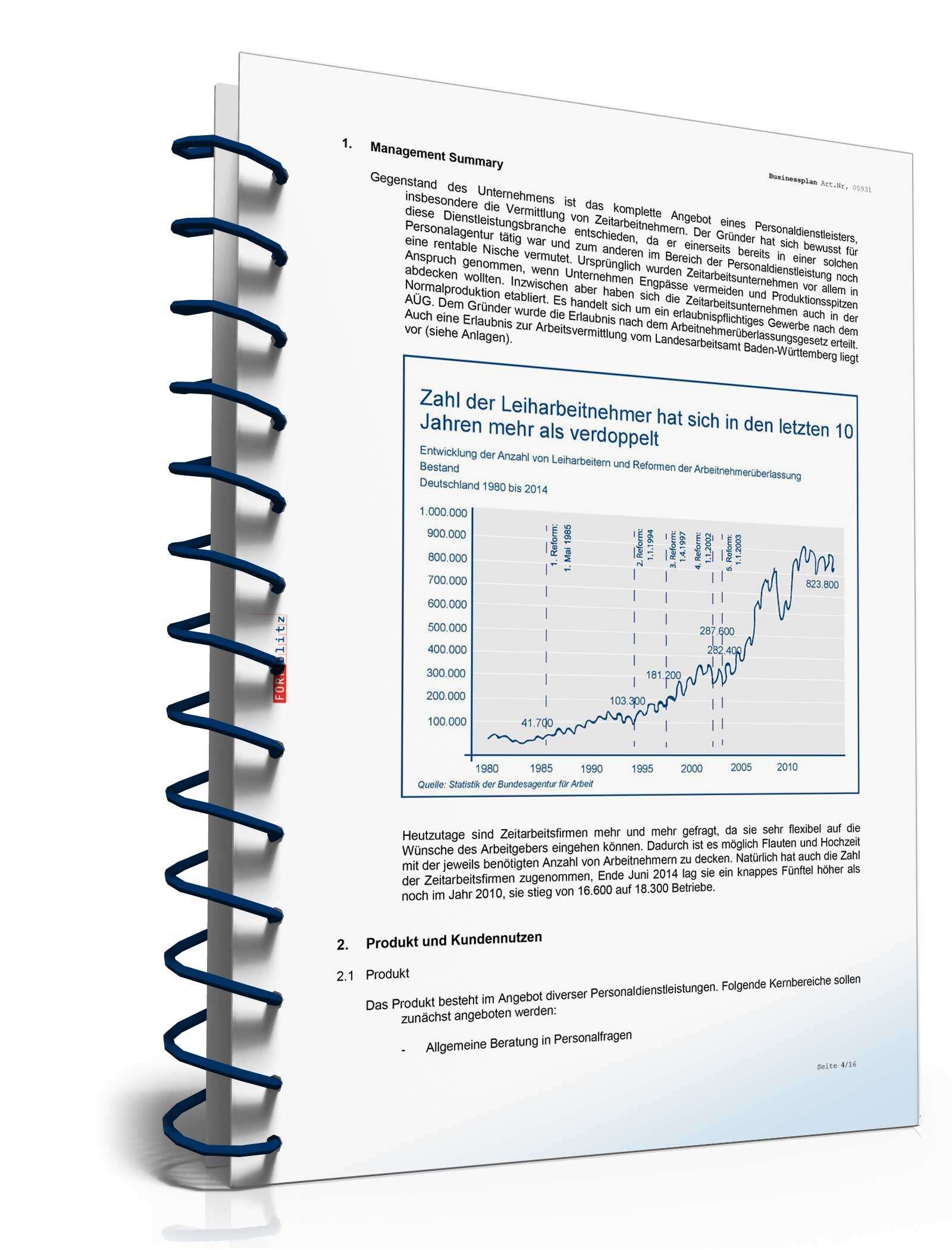Businessplan Zeitarbeitsfirma Excel. Seite: 15