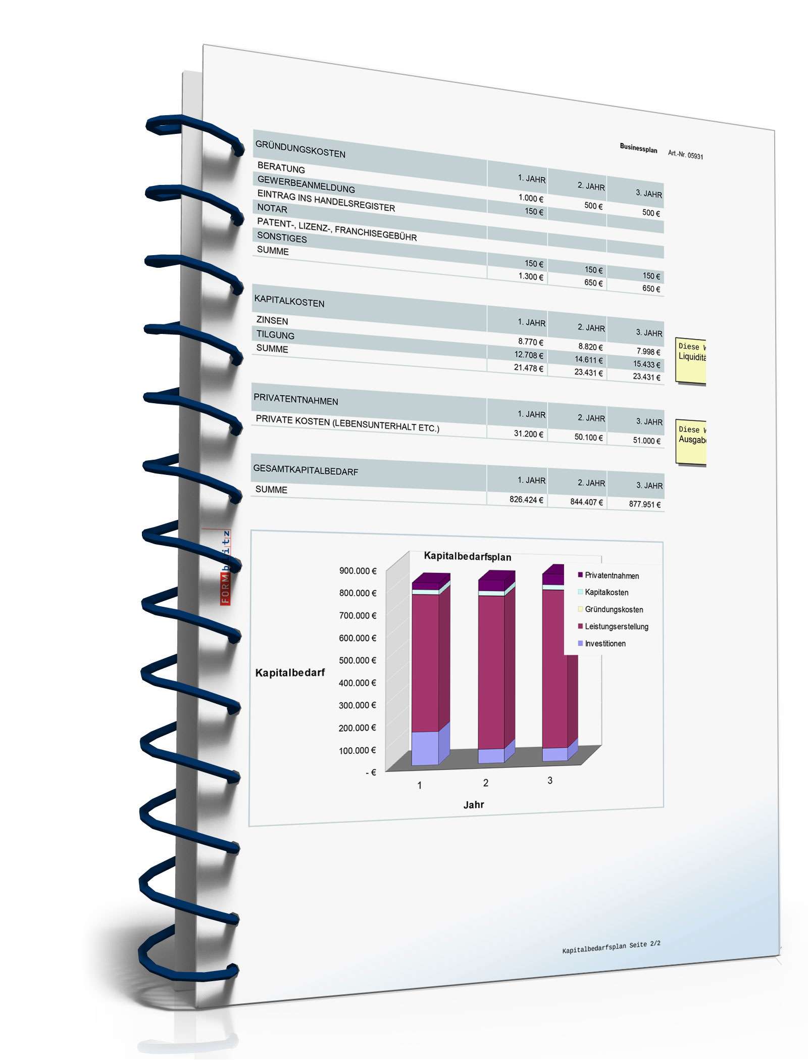 Businessplan Zeitarbeitsfirma Excel. Seite: 27