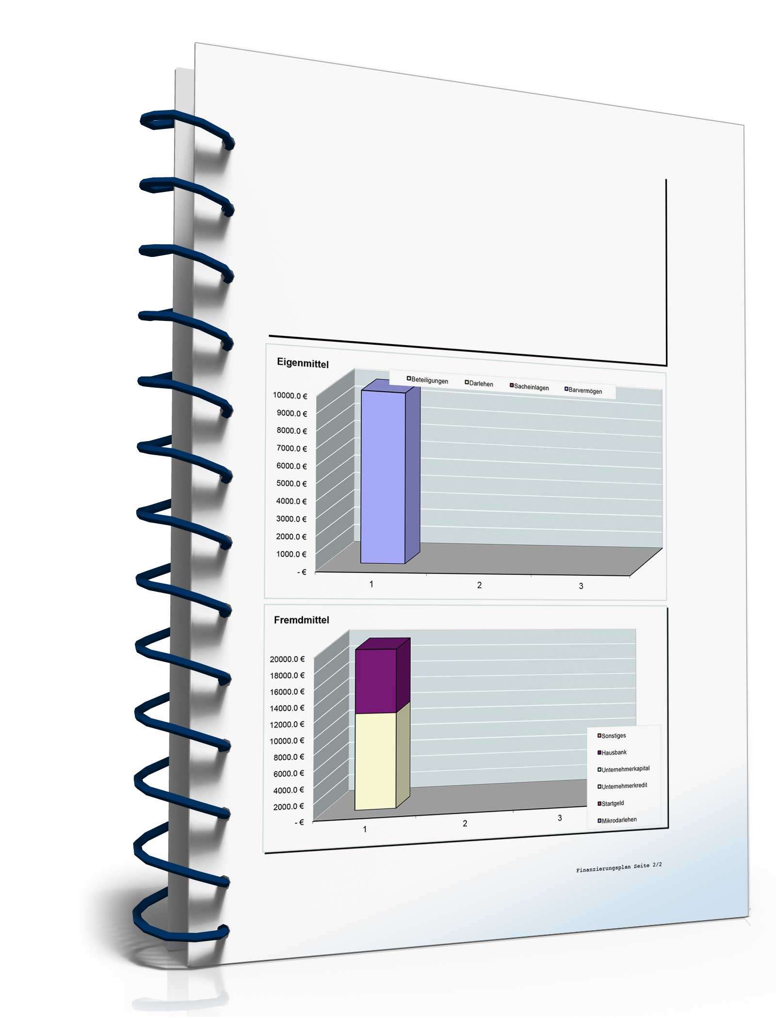 Businessplan Nagelstudio Excel. Seite: 21