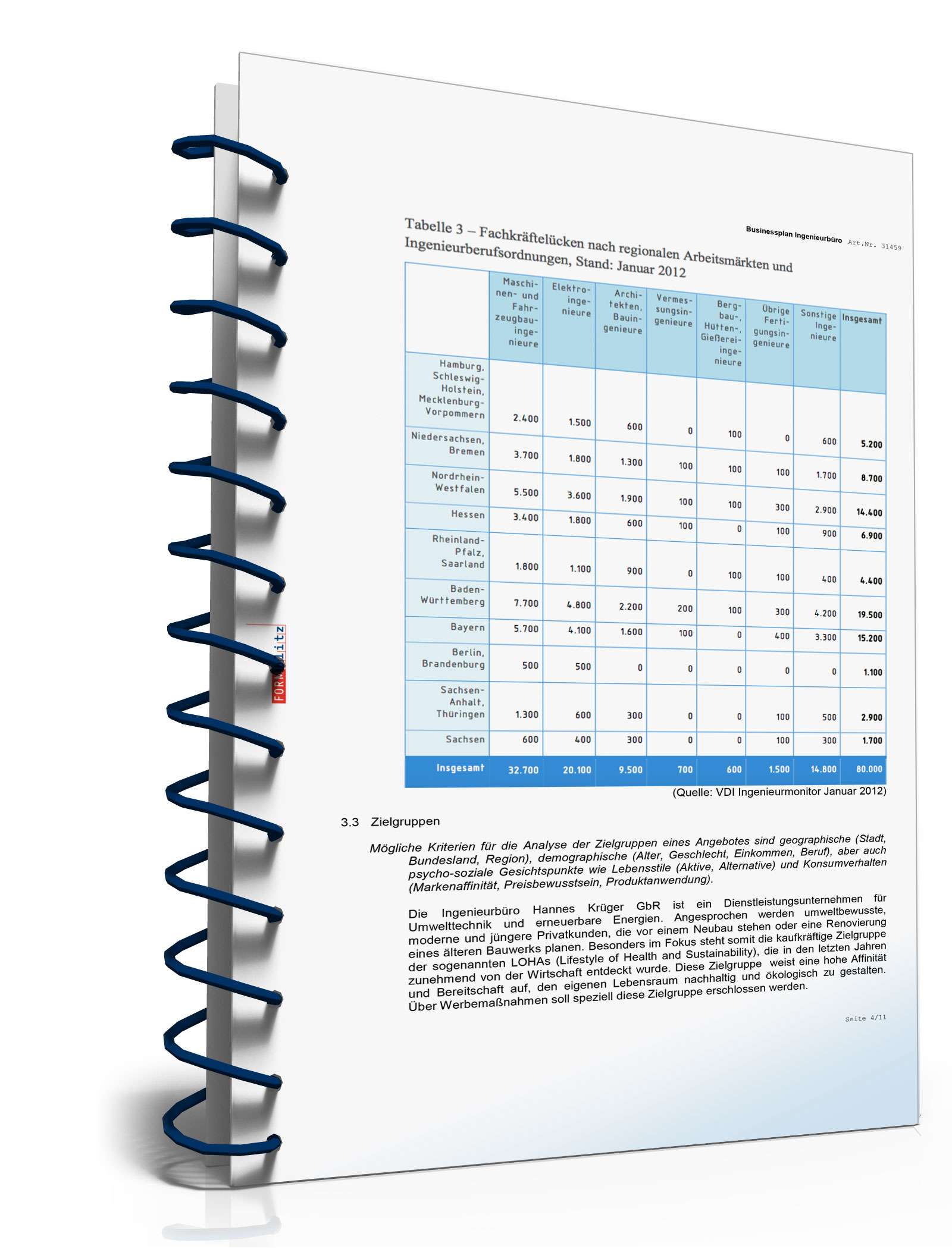 Businessplan Ingenieurbüro Excel. Seite: 6