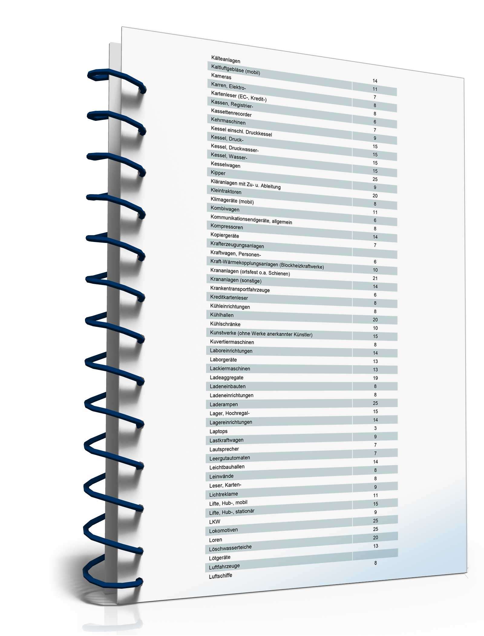 Businessplan Eventagentur Excel. Seite: 16