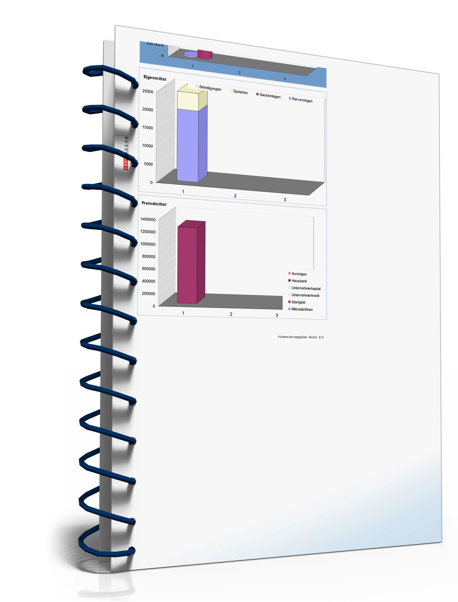 Businessplan Chemielabor/Chemieunternehmen Excel. Seite: 21