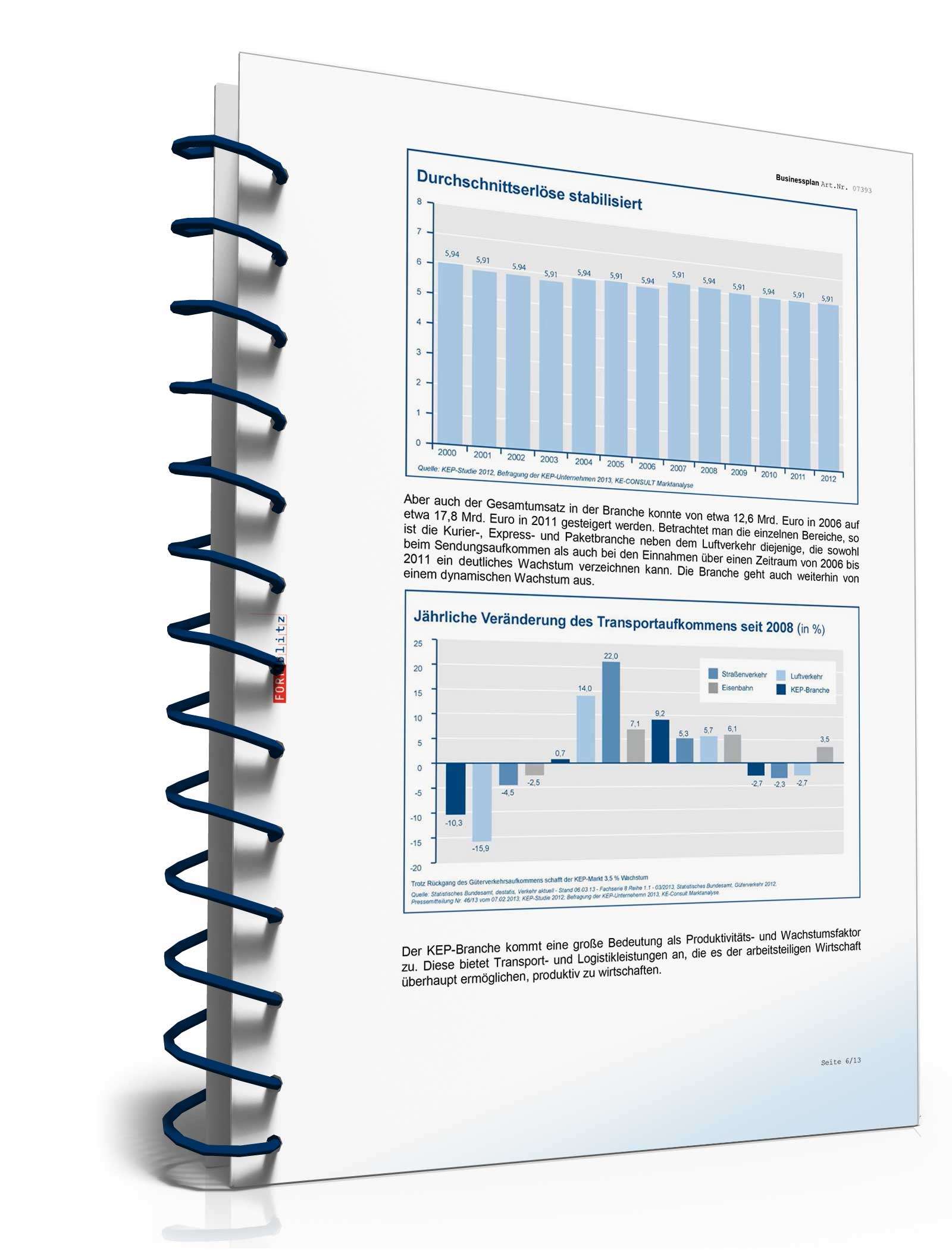Businessplan Kurierdienst Excel. Seite: 14