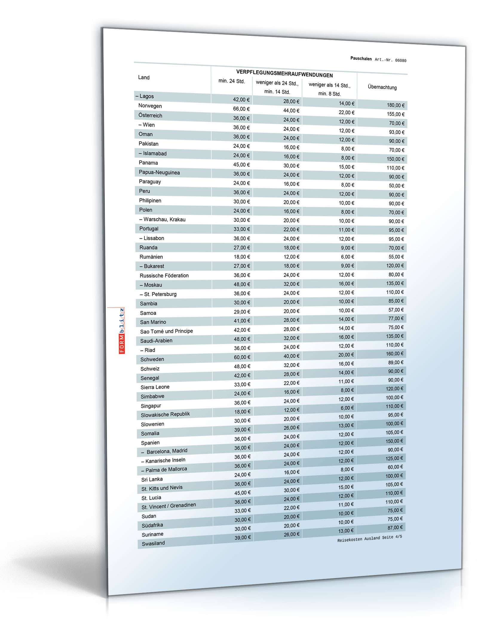 Diverse Pauschalsätze 2007/2008 Excel. Seite: 12