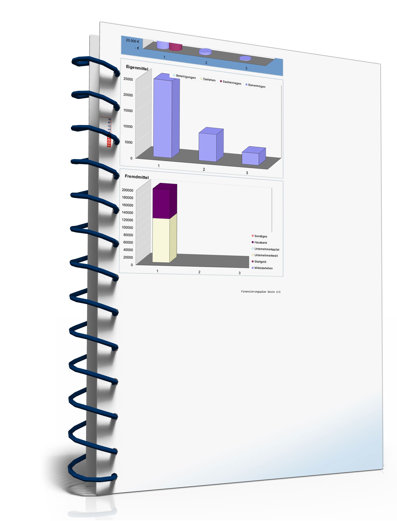 Businessplan Bauunternehmen Excel. Seite: 21