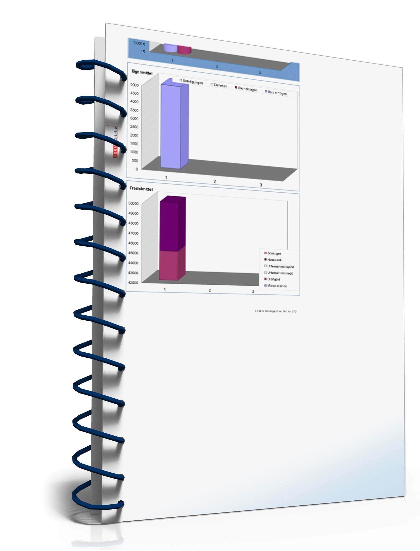 Businessplan Heilpraktiker Excel. Seite: 15