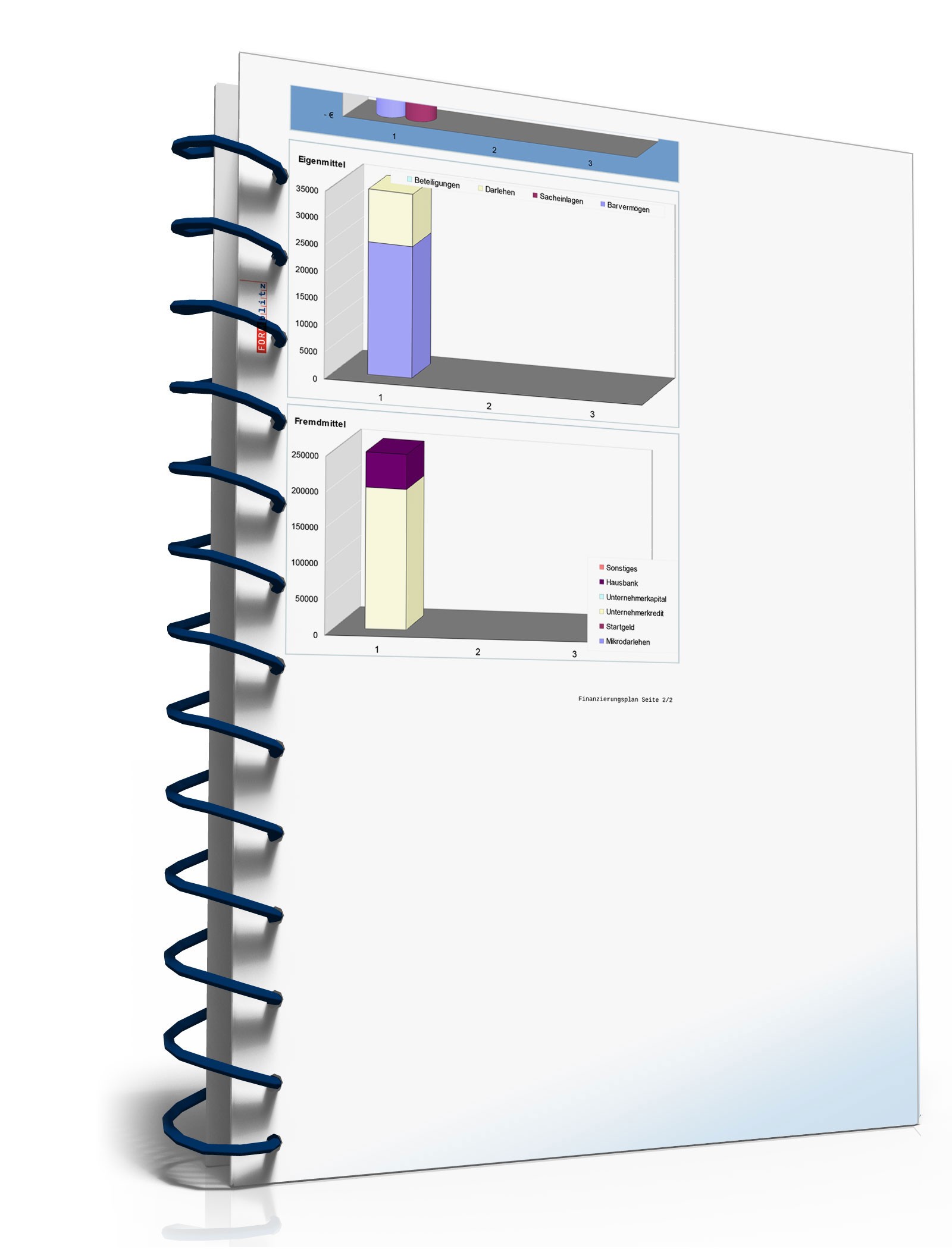Businessplan Buchhandlung Excel. Seite: 21