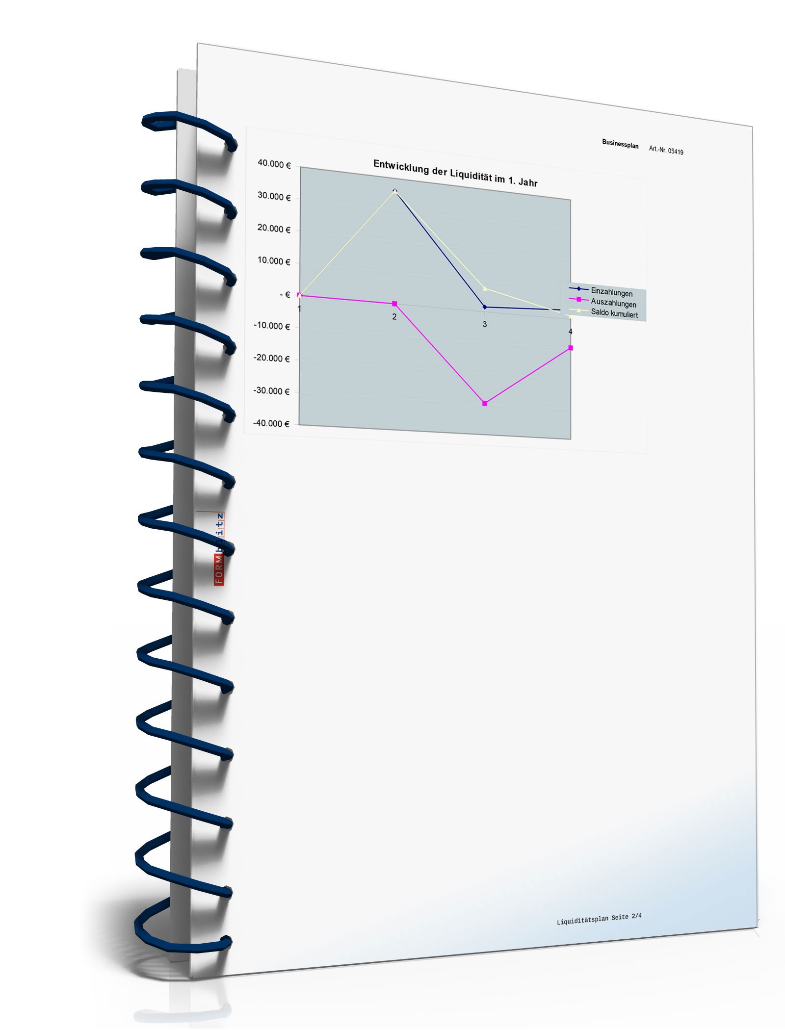 Businessplan Kosmetikstudio Excel. Seite: 25