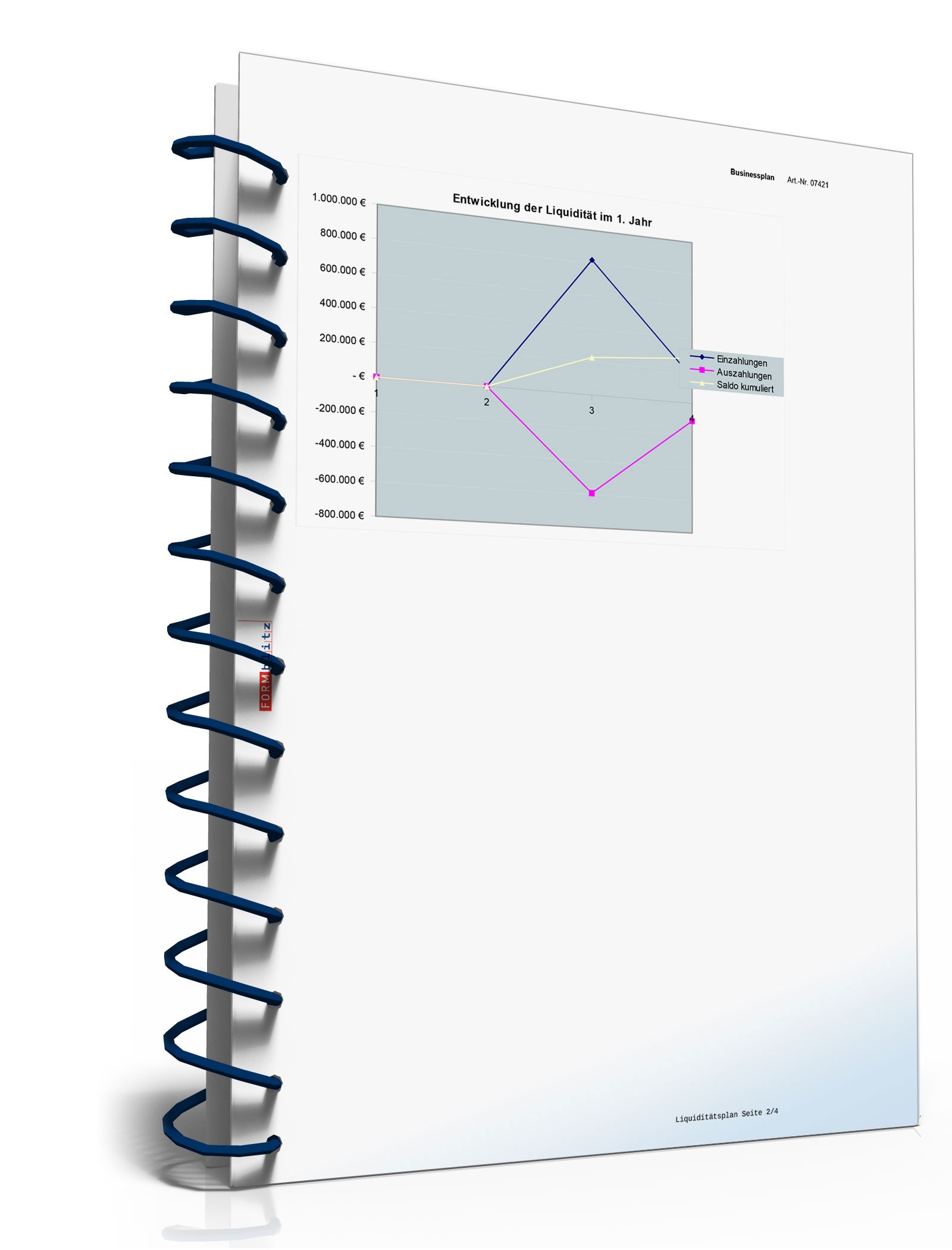 Businessplan für ein Leasingunternehmen Excel. Seite: 30