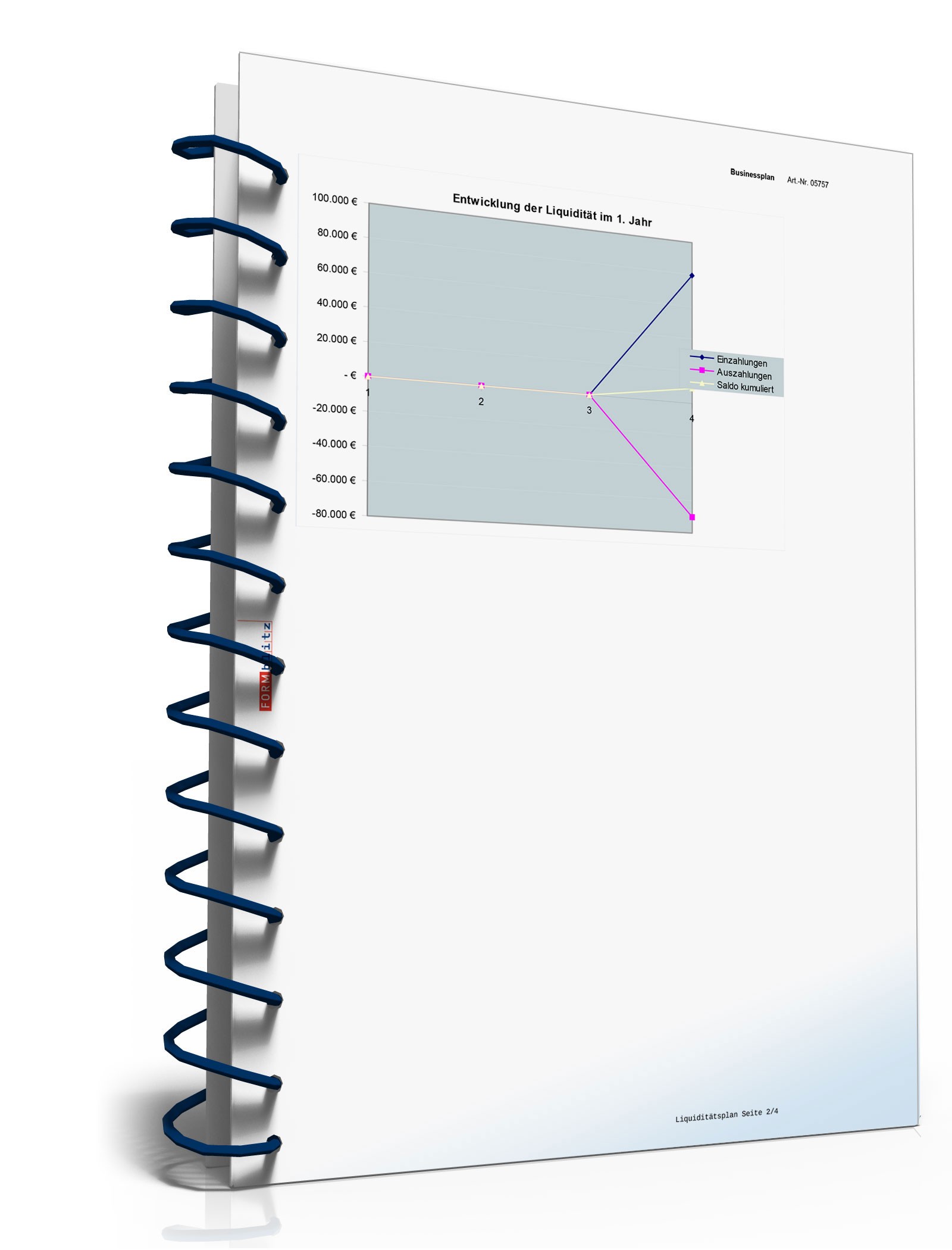 Businessplan Catering-Service Excel. Seite: 25
