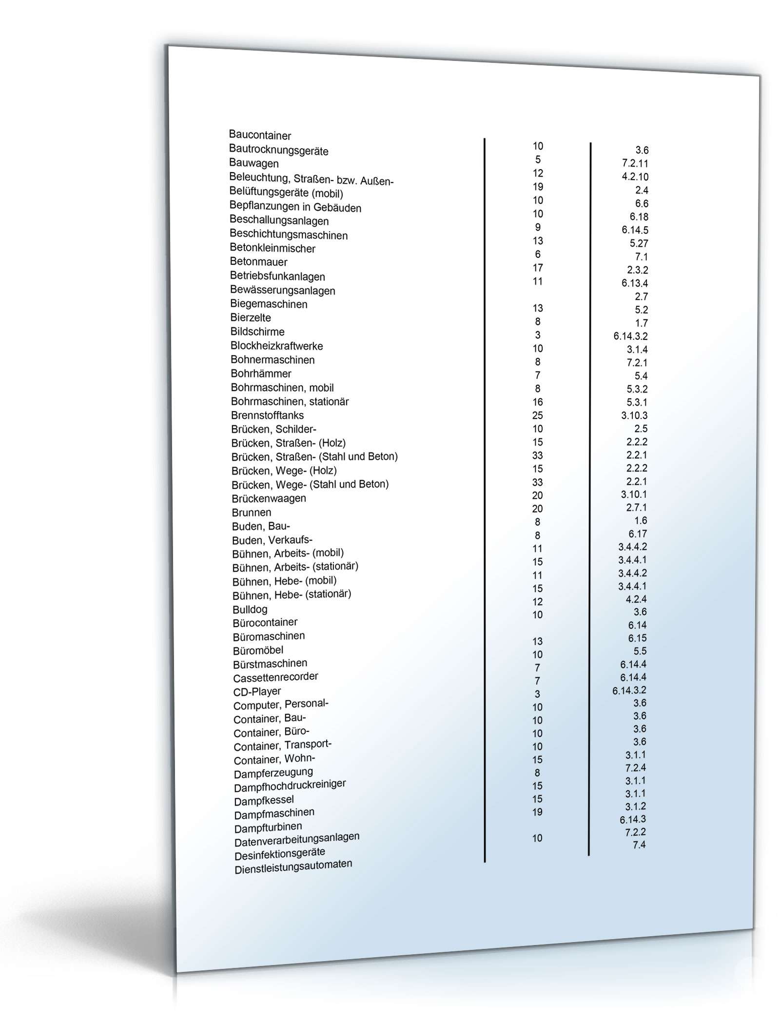 Anlagenverwaltung Excel. Seite: 11
