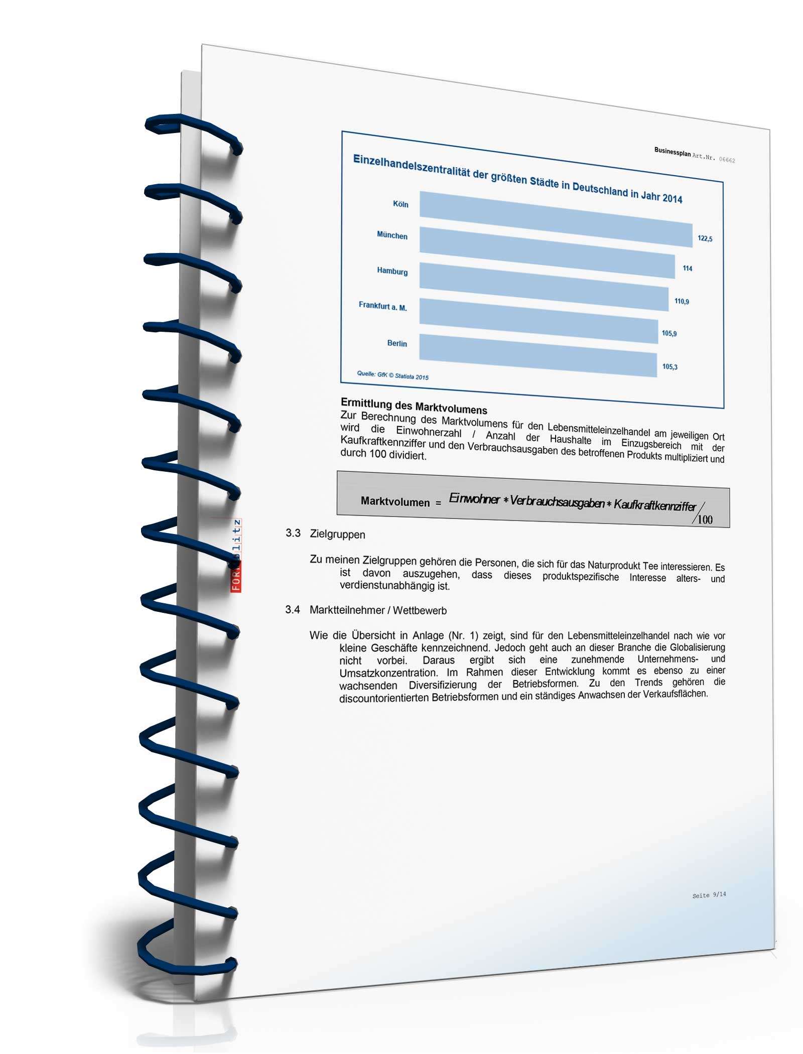 Businessplan Teeladen mit Teestube Excel. Seite: 10