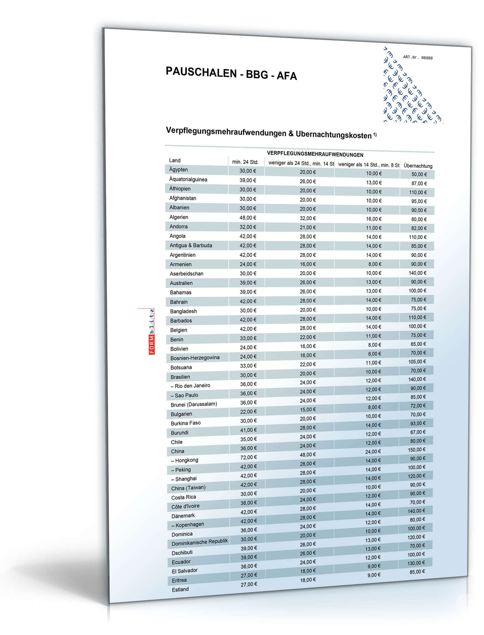 Diverse Pauschalsätze 2007/2008 Excel. Seite: 14