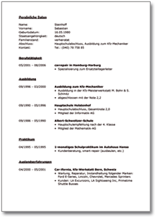 Lebenslauf Hauptschulabschluss abgeschlossene Ausbildung Excel