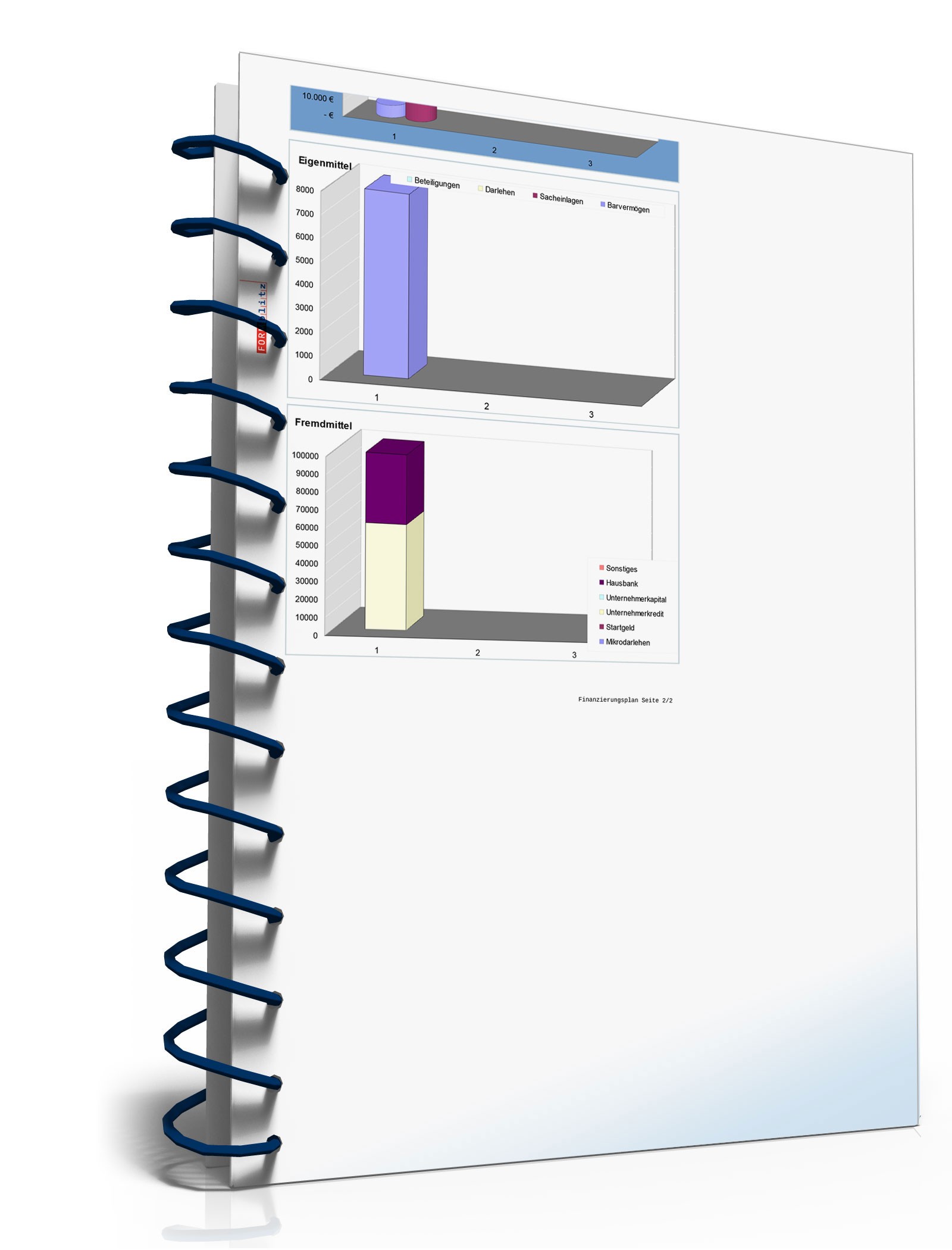 Businessplan Teeladen mit Teestube Excel. Seite: 21