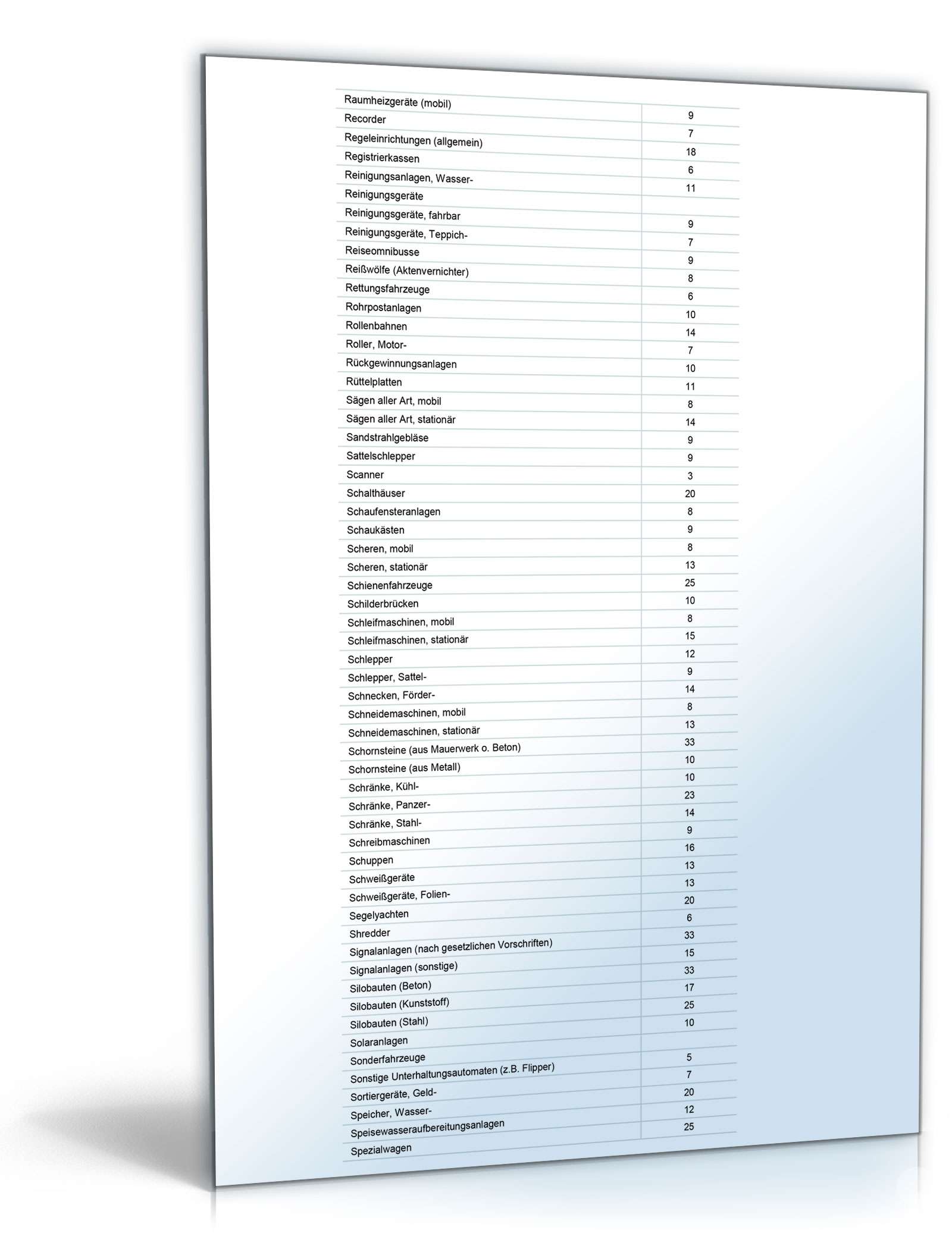 Anlagenverzeichnis Excel. Seite: 11