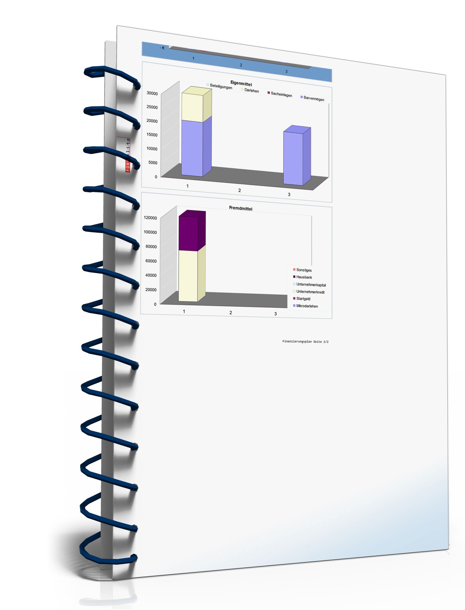 Businessplan Malerbetrieb Excel. Seite: 21