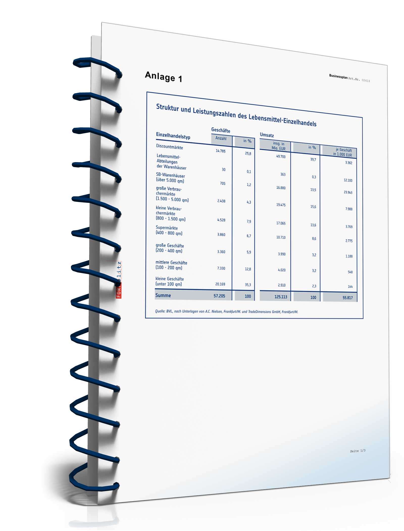 Businessplan Einzelhandel Excel. Seite: 11