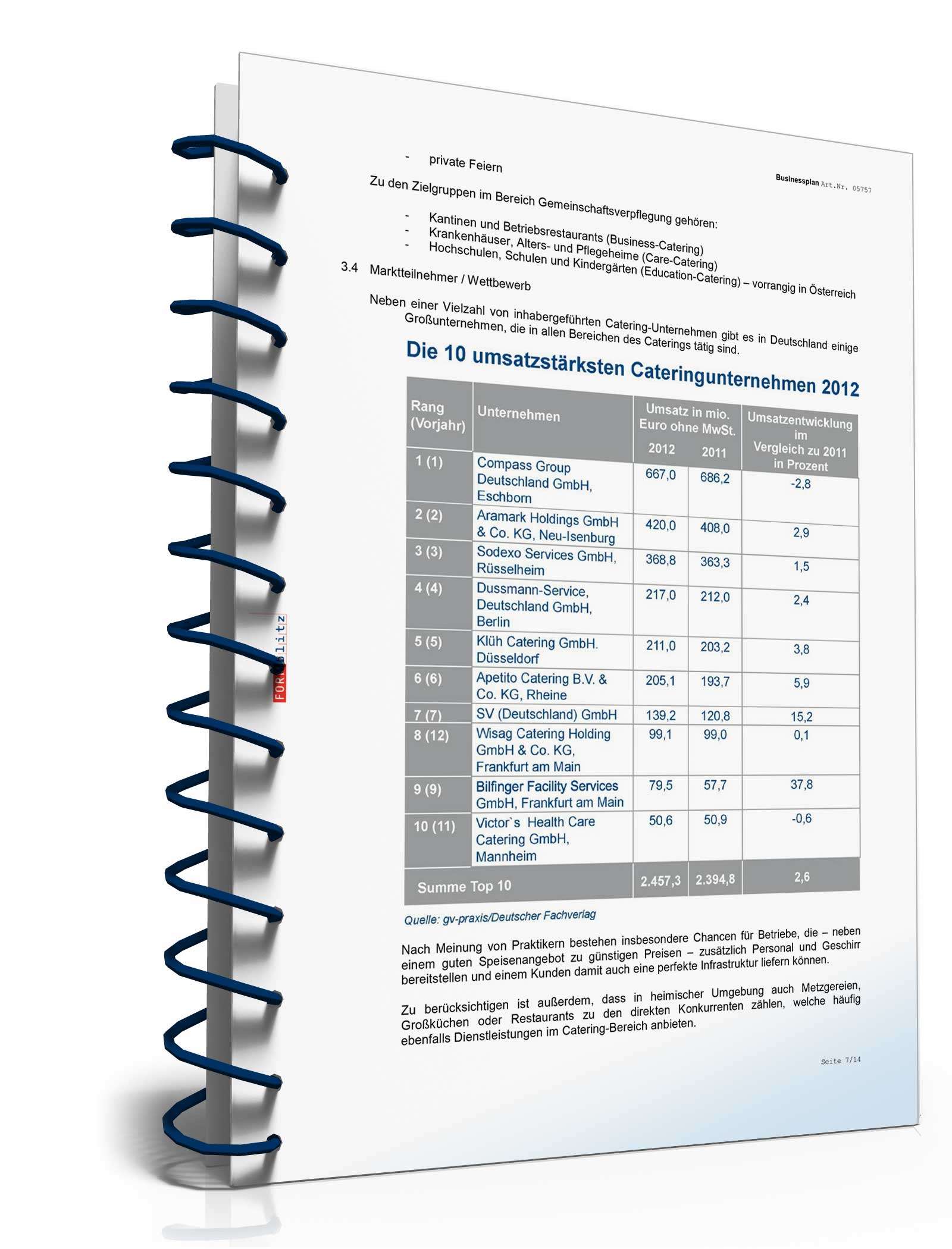 Businessplan Catering-Service Excel. Seite: 8