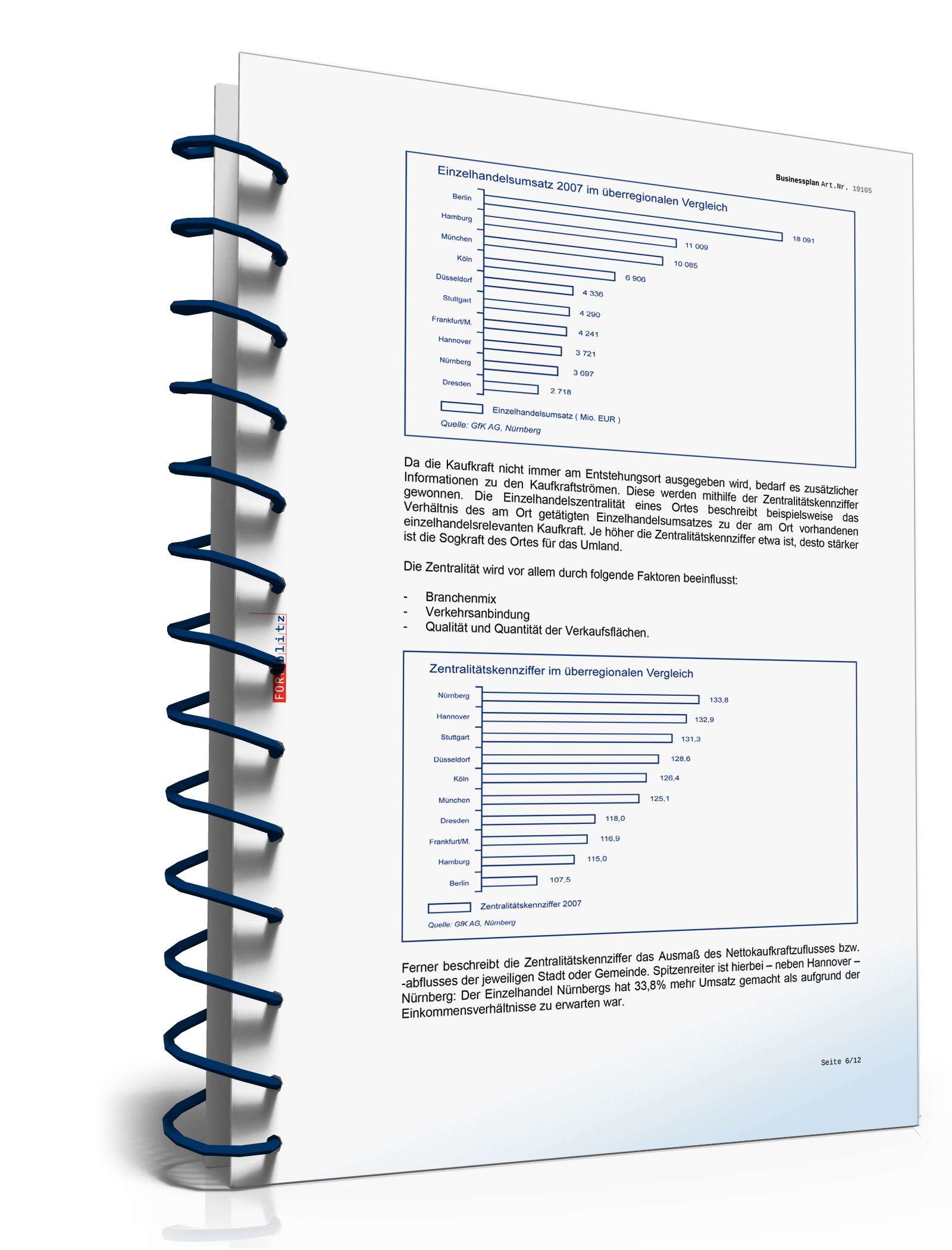 Businessplan Second-Hand-Laden Excel. Seite: 9
