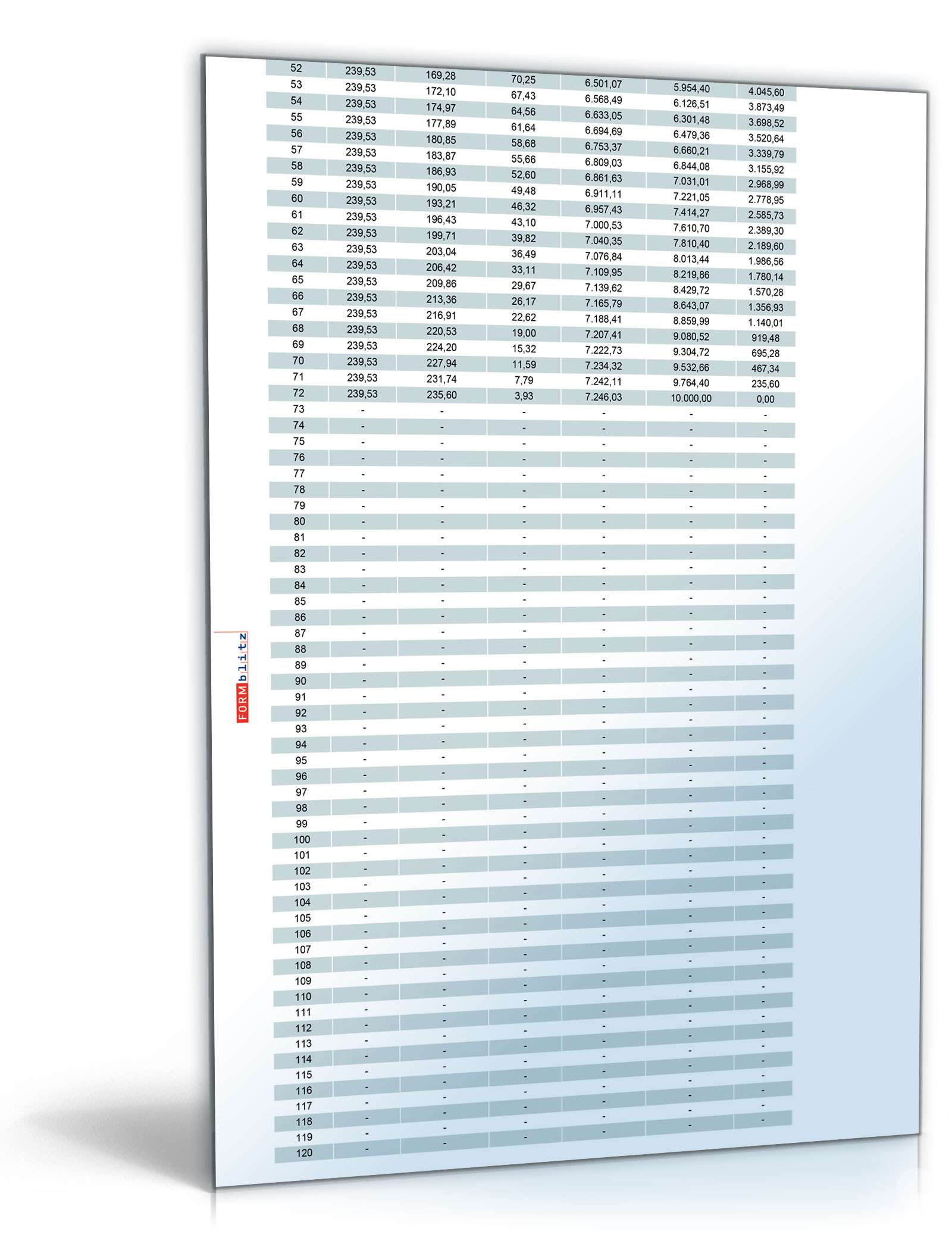Annuitäts- und Tilgungsrechner Excel. Seite: 2