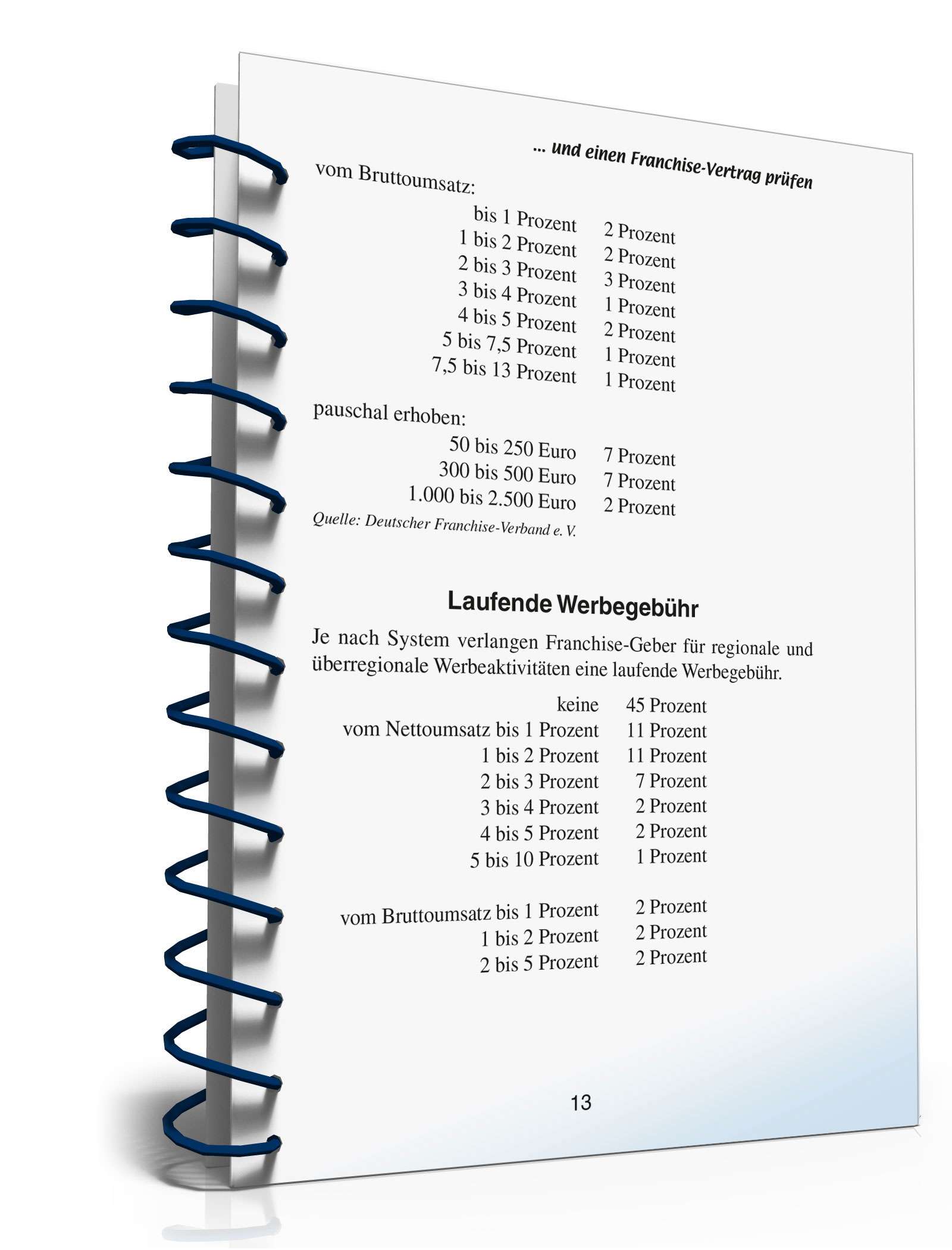 Franchise-Vertrag prüfen PDF. Seite: 12