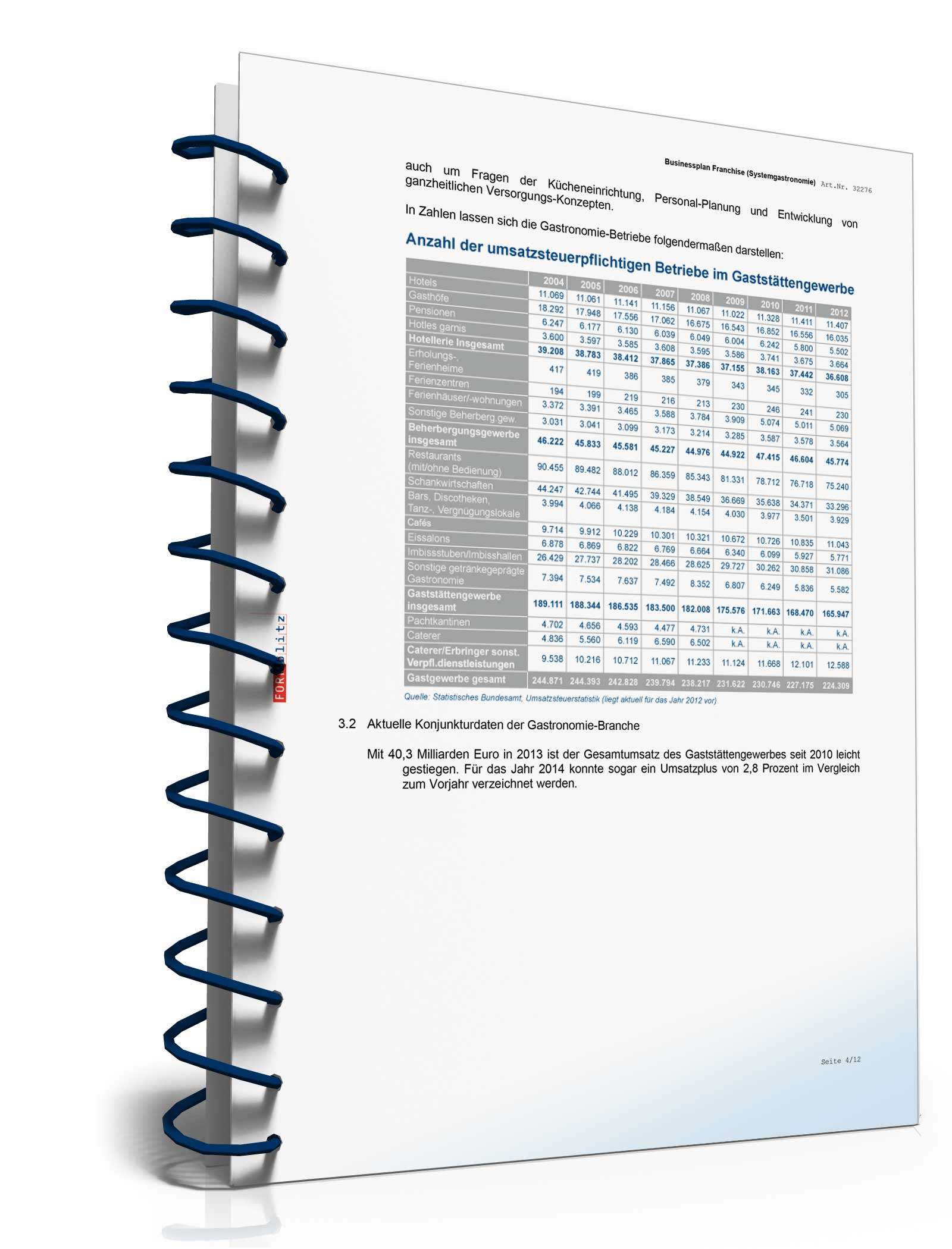 Businessplan Franchise (Systemgastronomie) Excel. Seite: 10