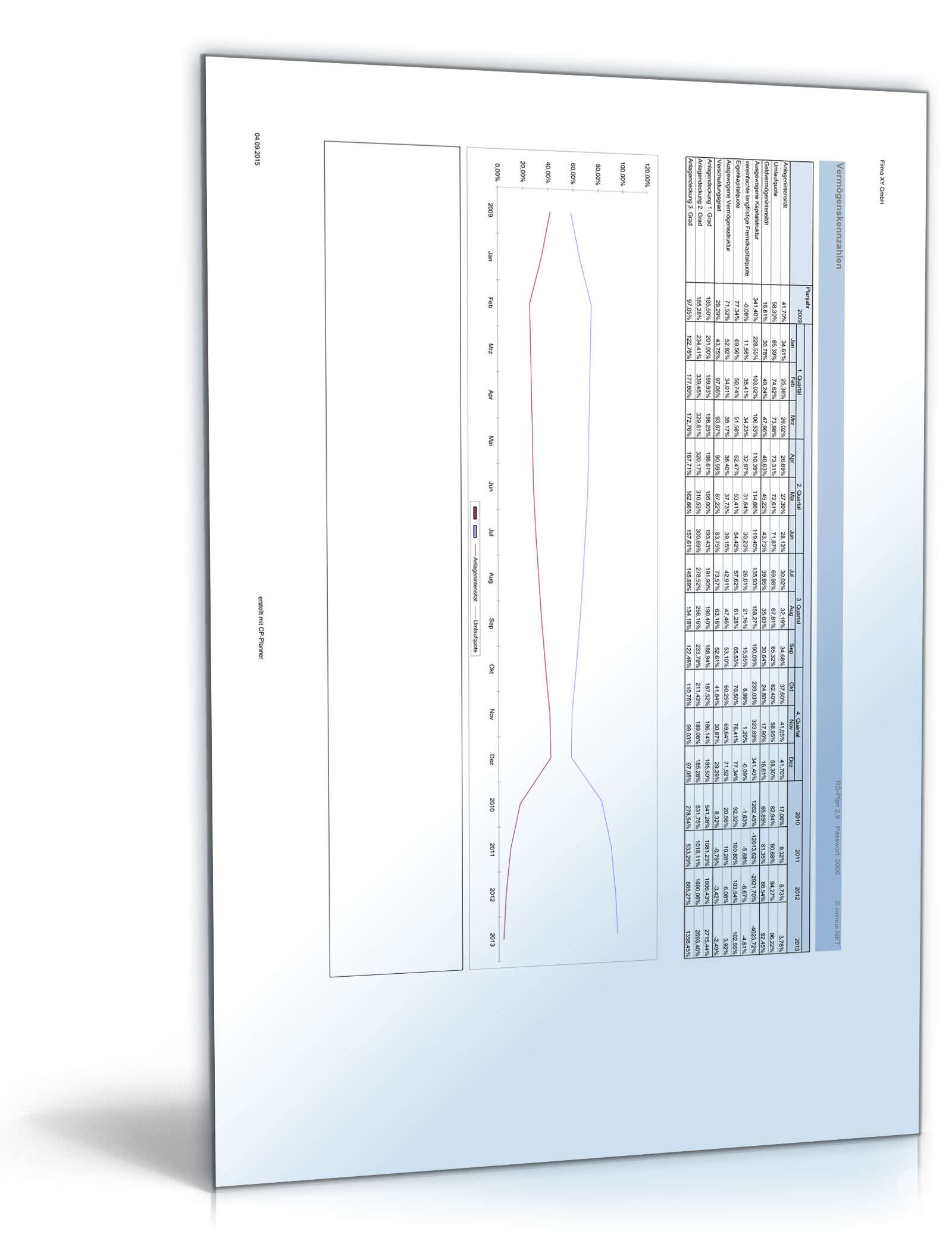 Unternehmensplanung Excel. Seite: 8