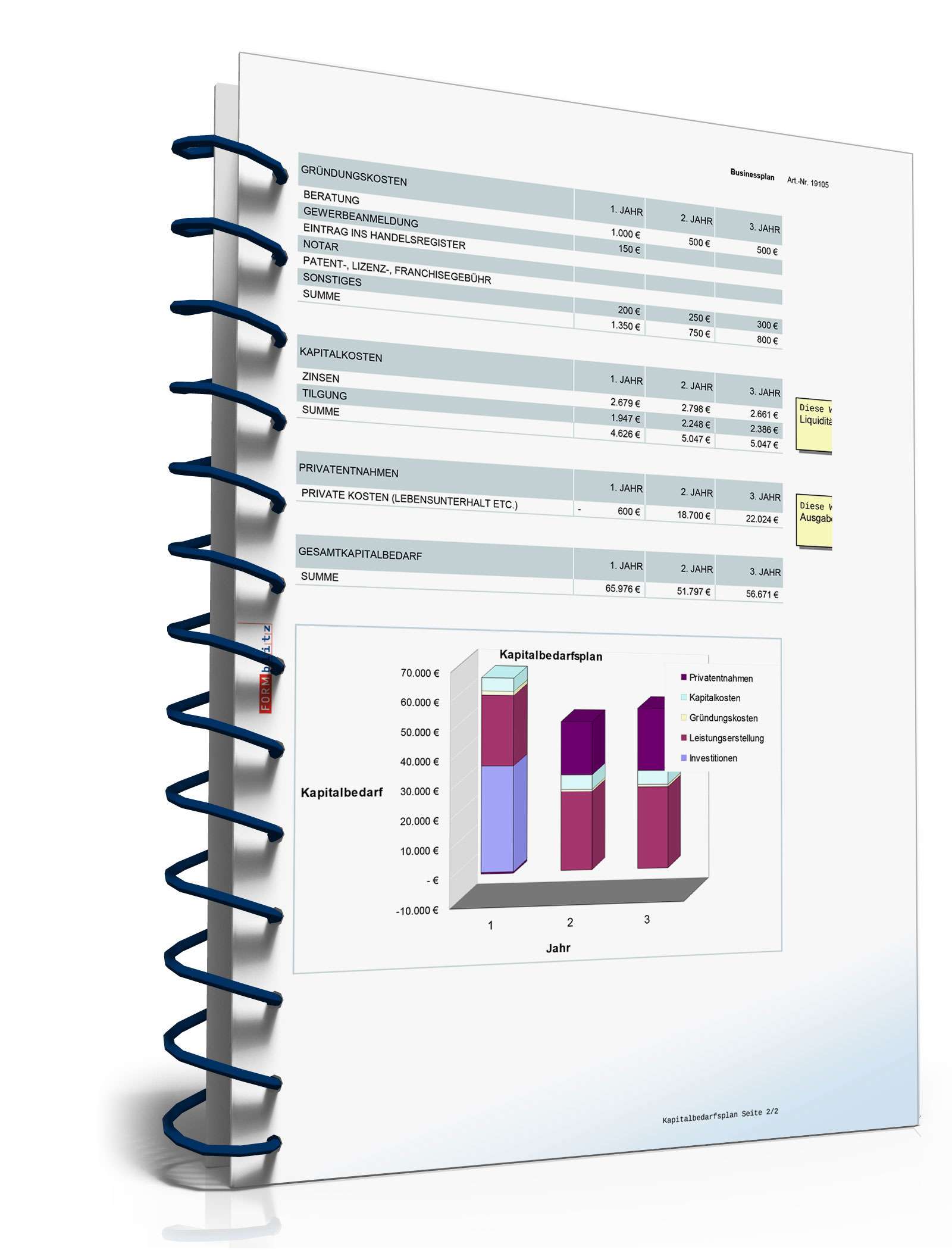 Businessplan Second-Hand-Laden Excel. Seite: 19