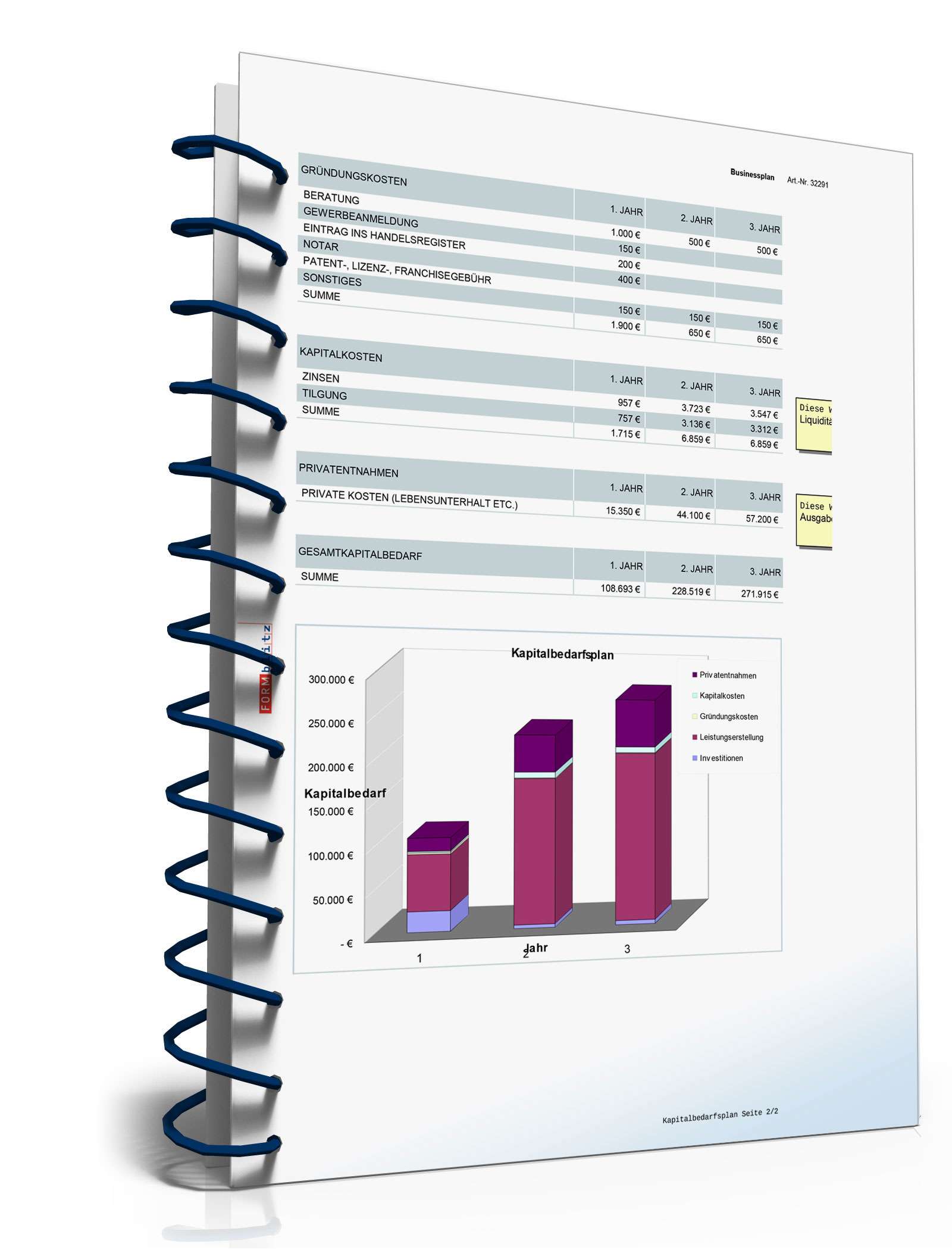 Businessplan Autohandel Excel. Seite: 15