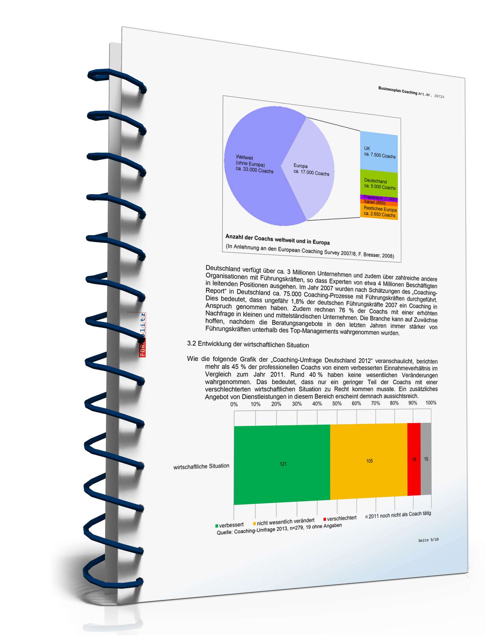 Businessplan Coaching-Unternehmen Excel. Seite: 4