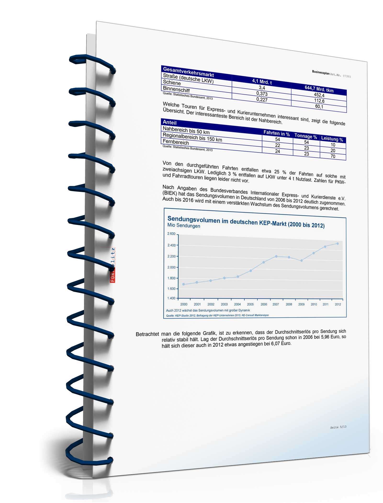 Businessplan Kurierdienst Excel. Seite: 13