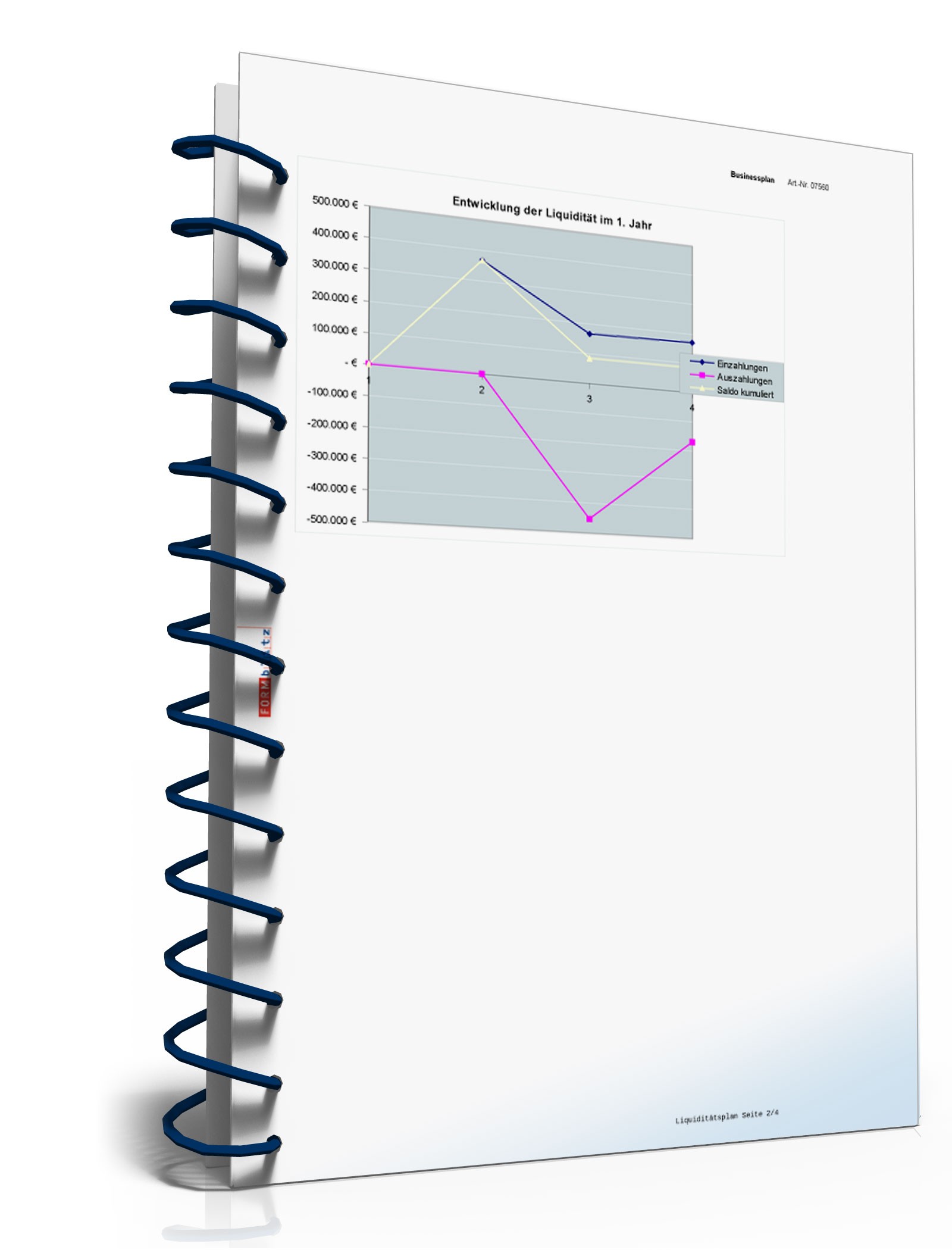 Businessplan Internet-Apotheke Excel. Seite: 20